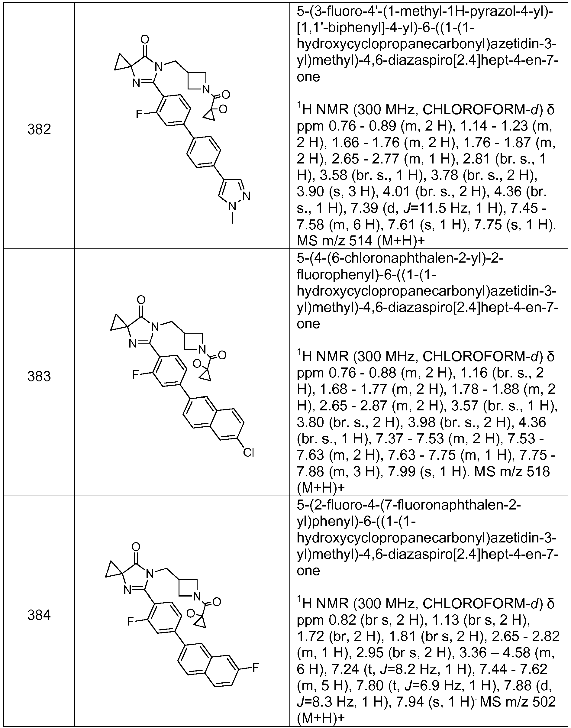 Figure imgb0761
