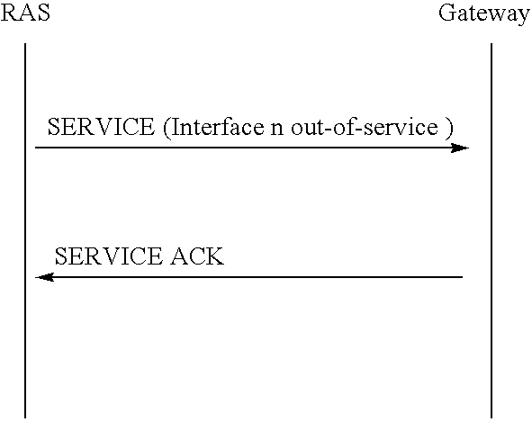Figure US06990124-20060124-C00010