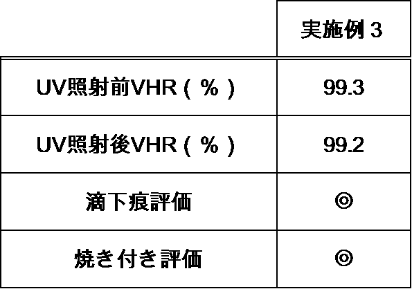 Figure JPOXMLDOC01-appb-T000104
