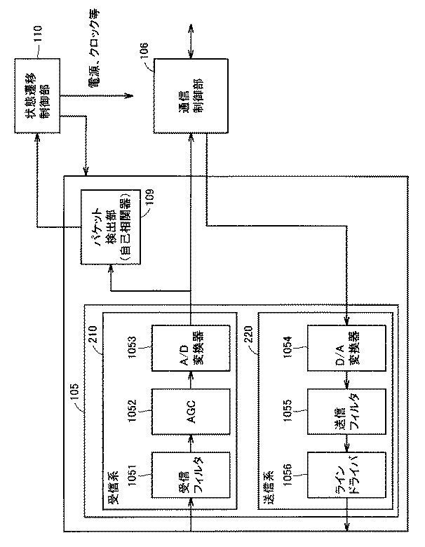 Figure 2010011341