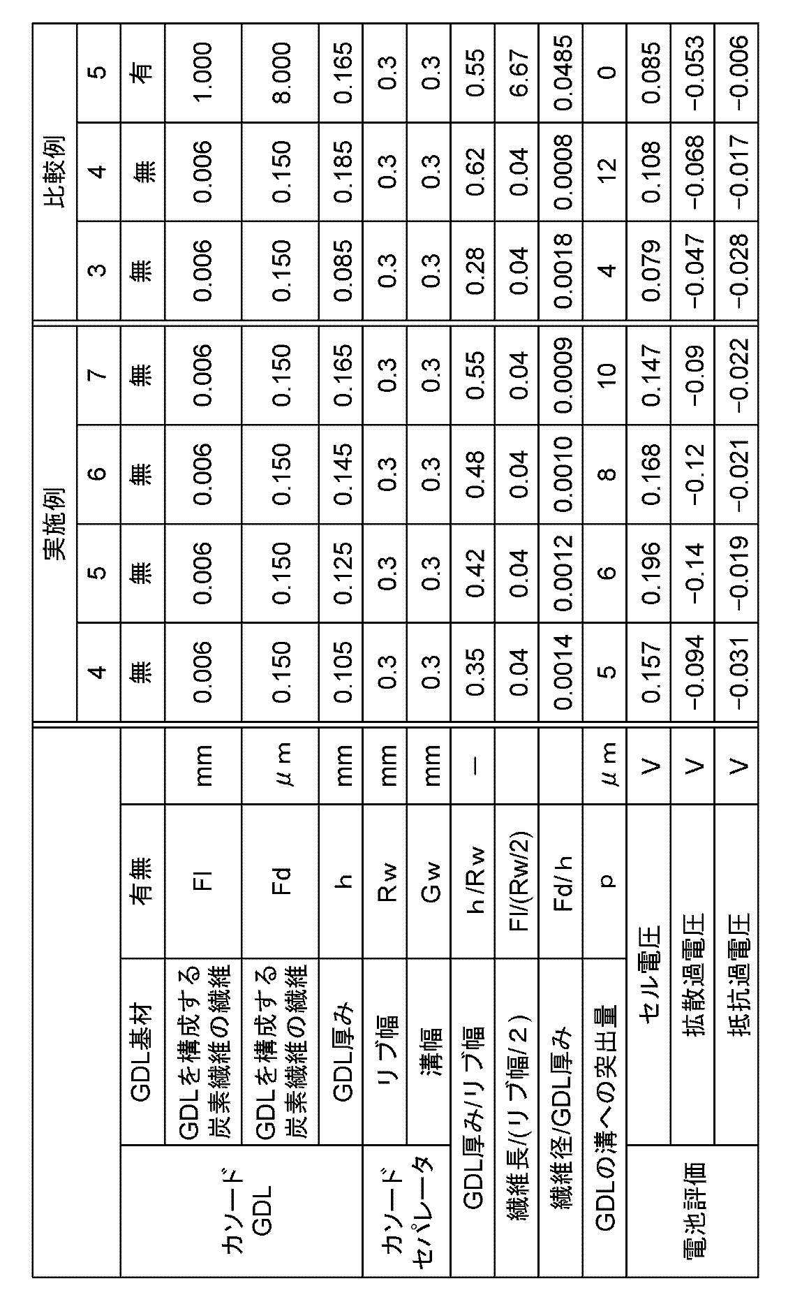 Figure 2022011735000003