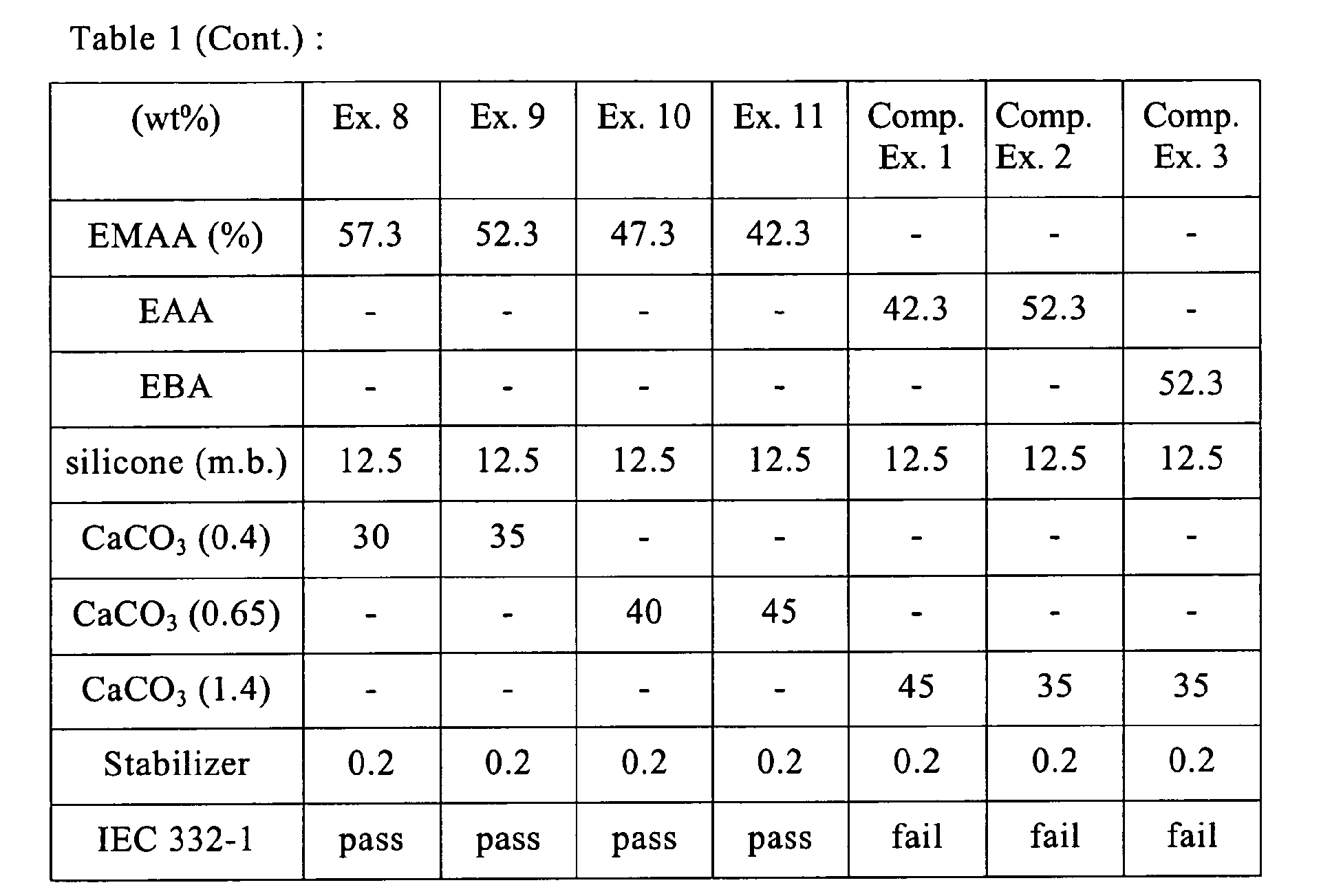 Figure 00170001