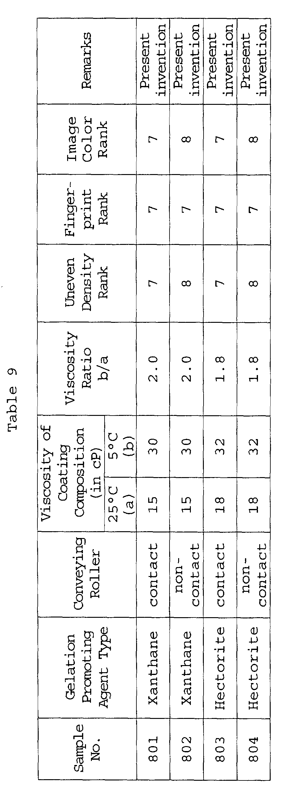 Figure 00730001