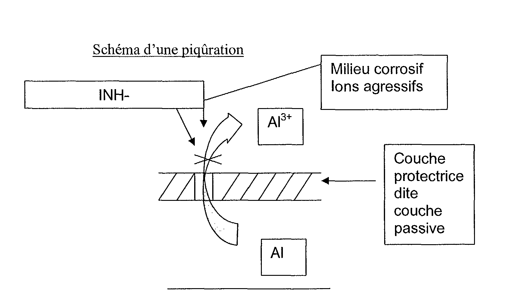Figure 00060001