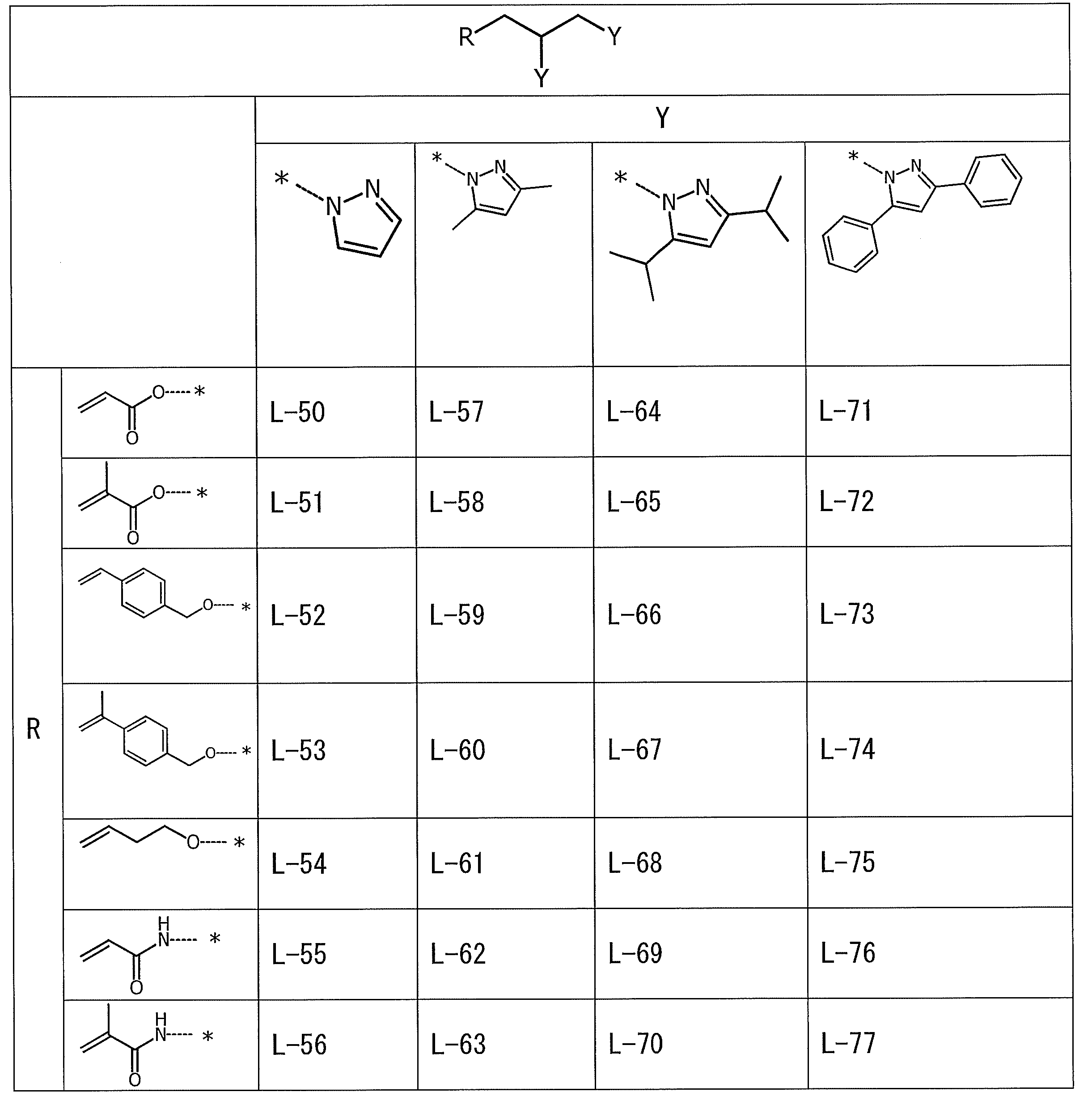 Figure JPOXMLDOC01-appb-T000022