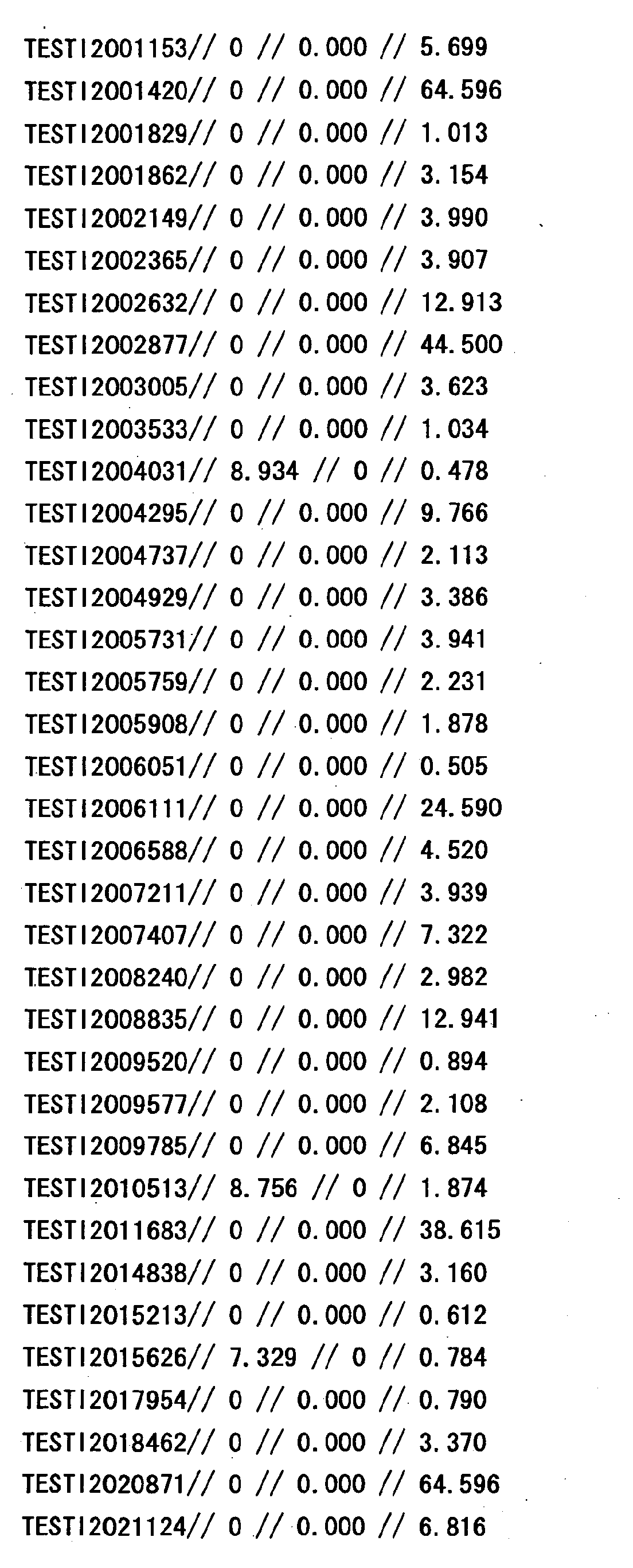 Figure 35300001
