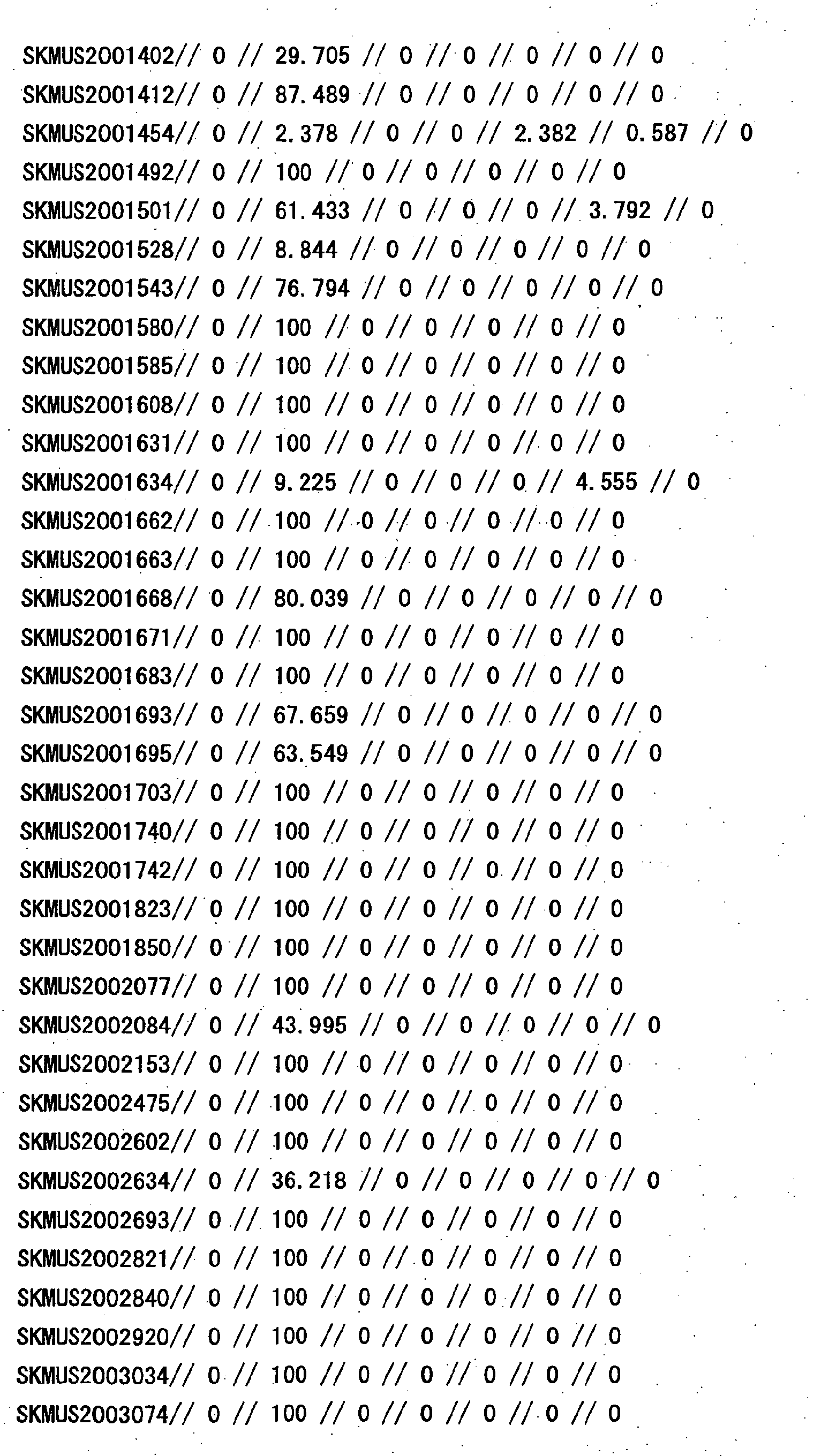 Figure 29190001