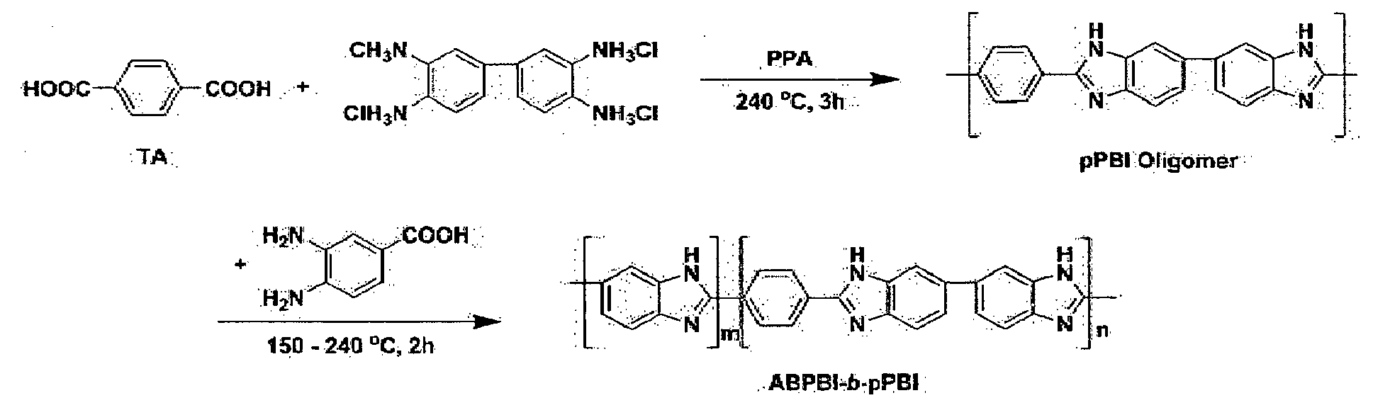 Figure imgb0127