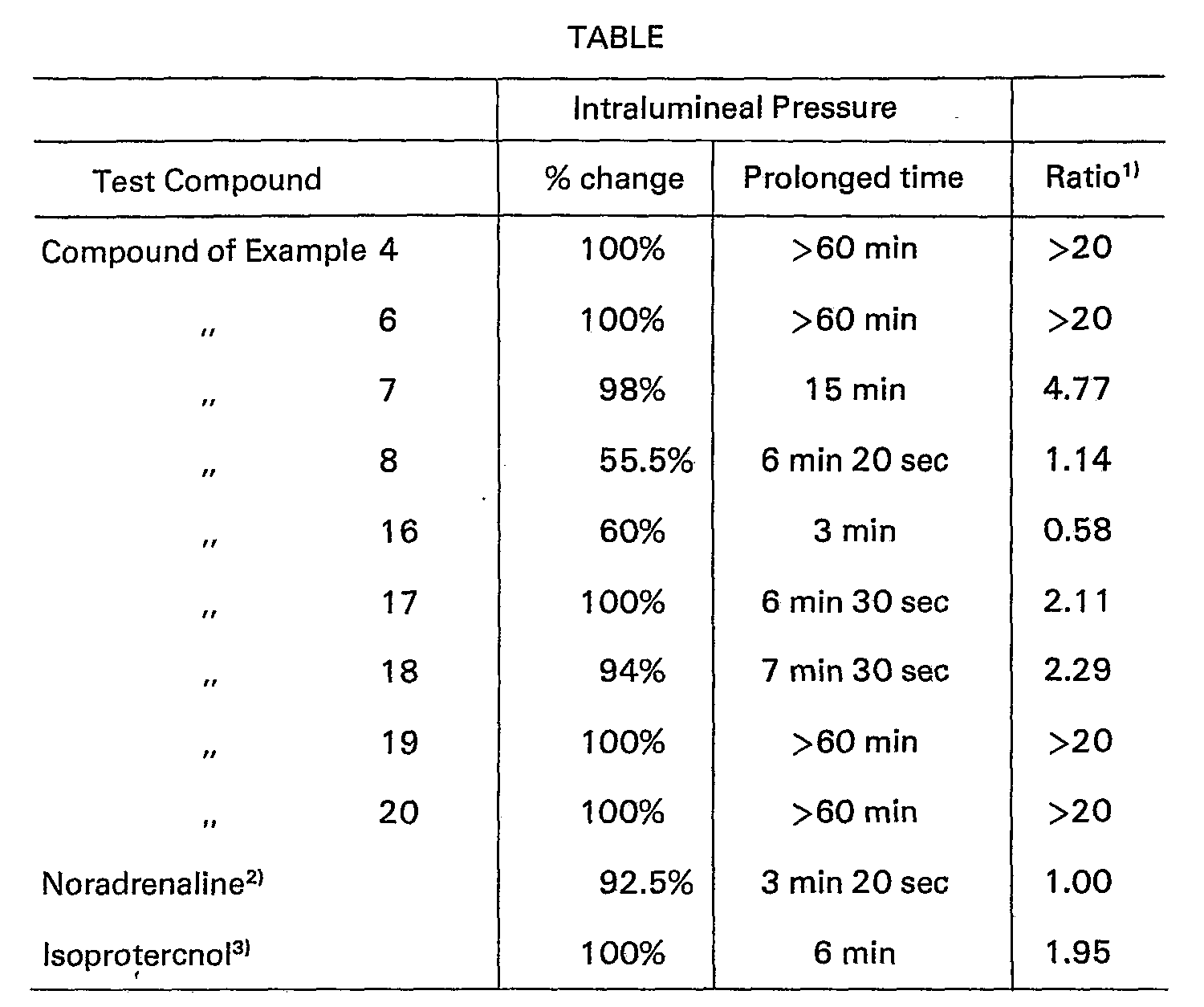 Figure imgb0011
