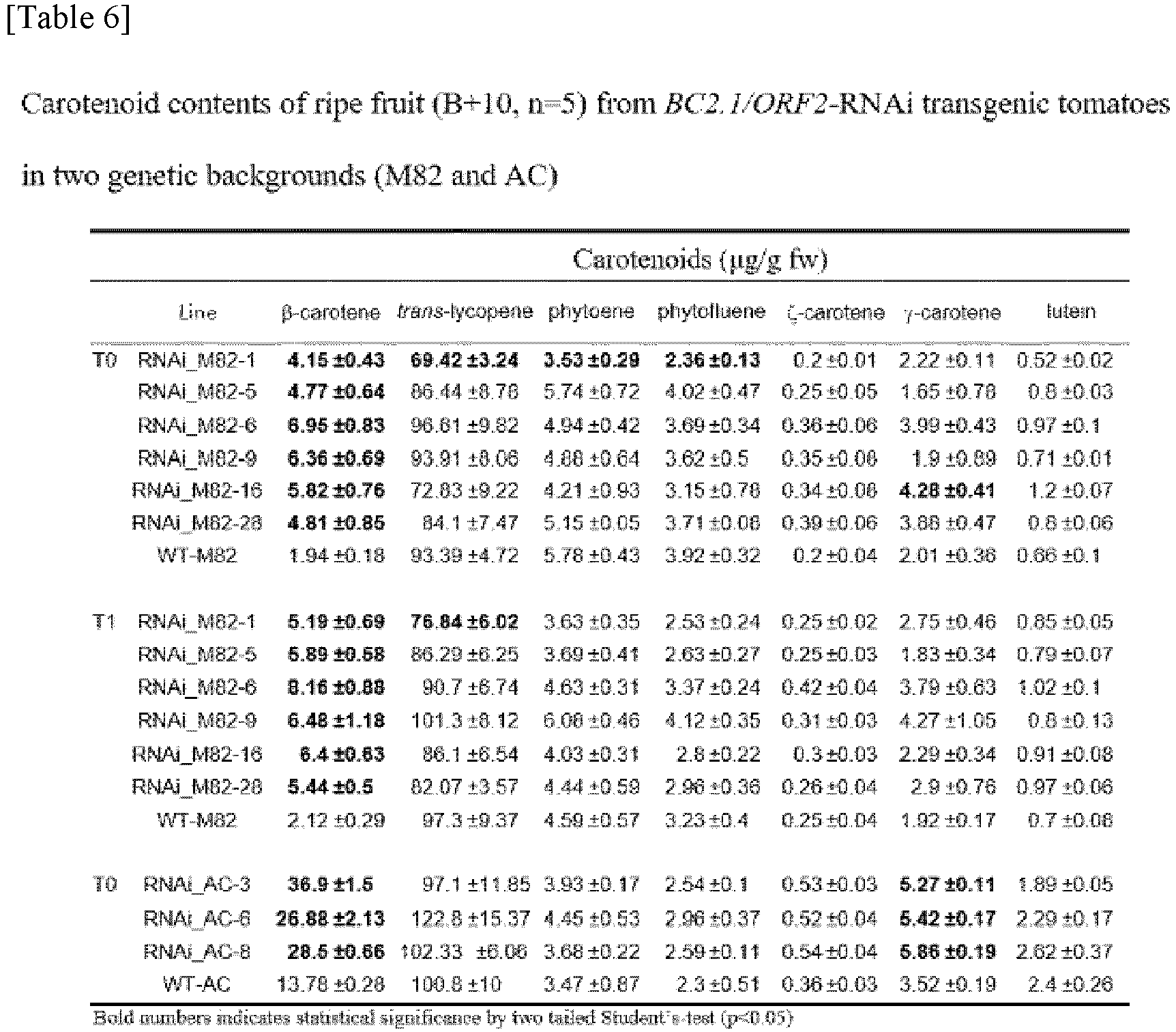 Figure imgb0006