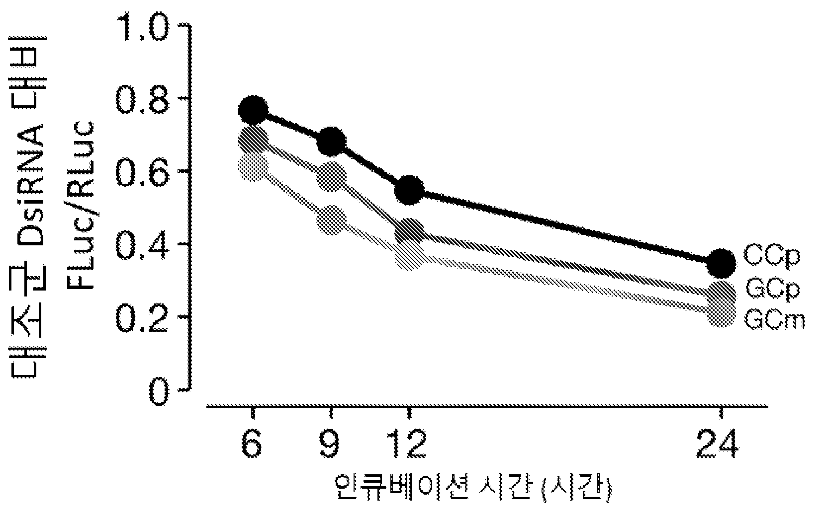 특허 도면 156