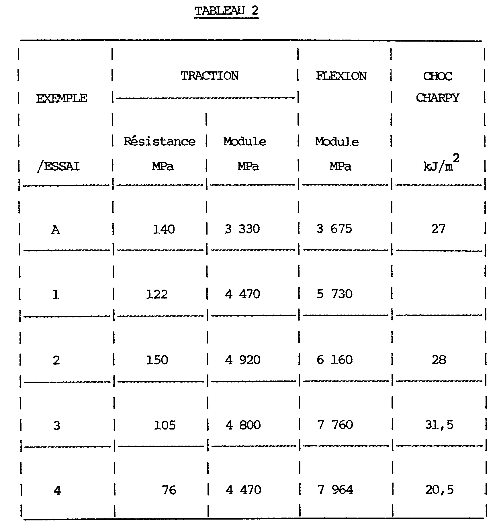 Figure imgb0010