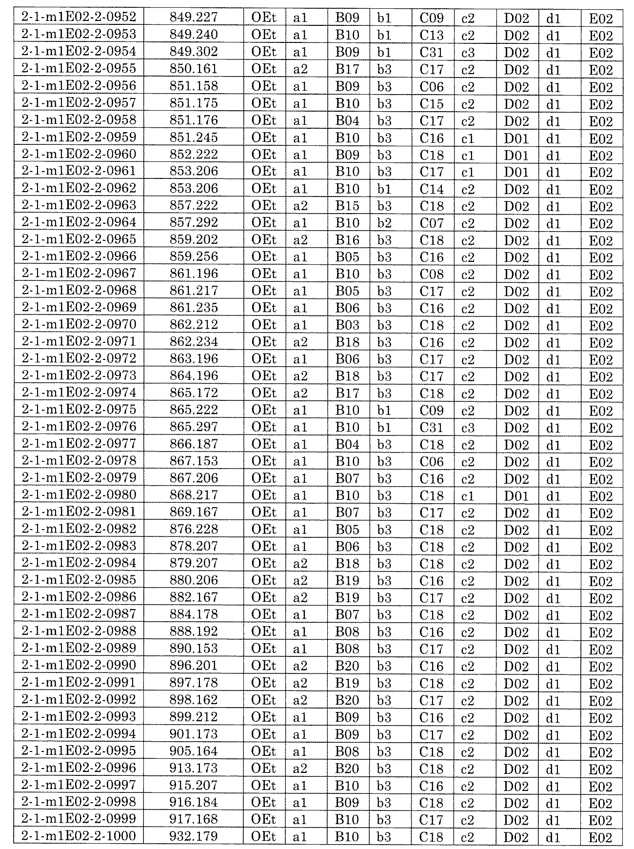 Figure JPOXMLDOC01-appb-I001585
