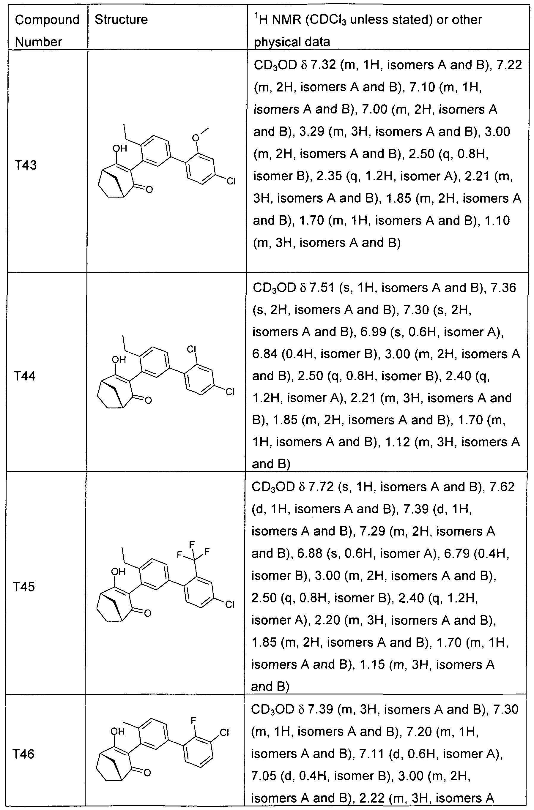 Figure imgf000103_0001