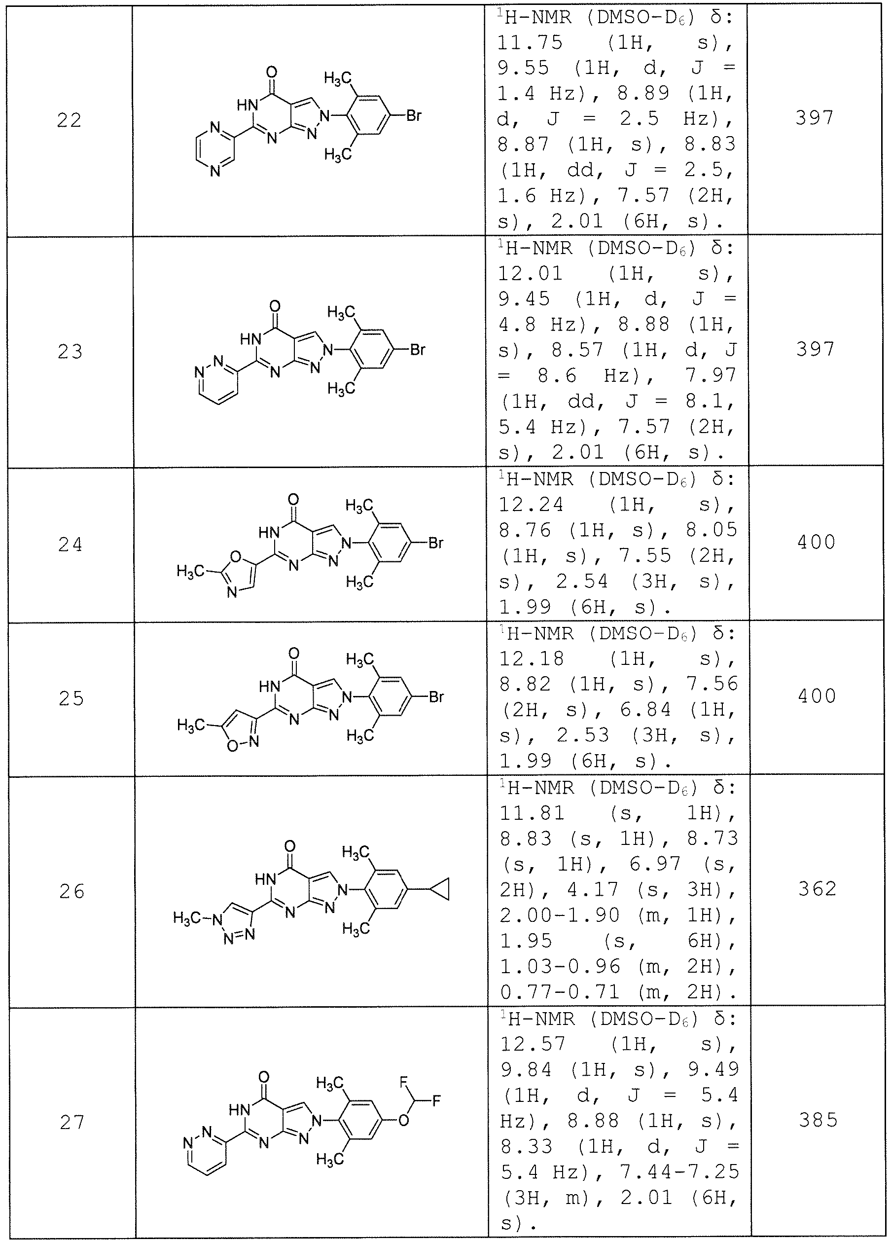 Figure imgb0136