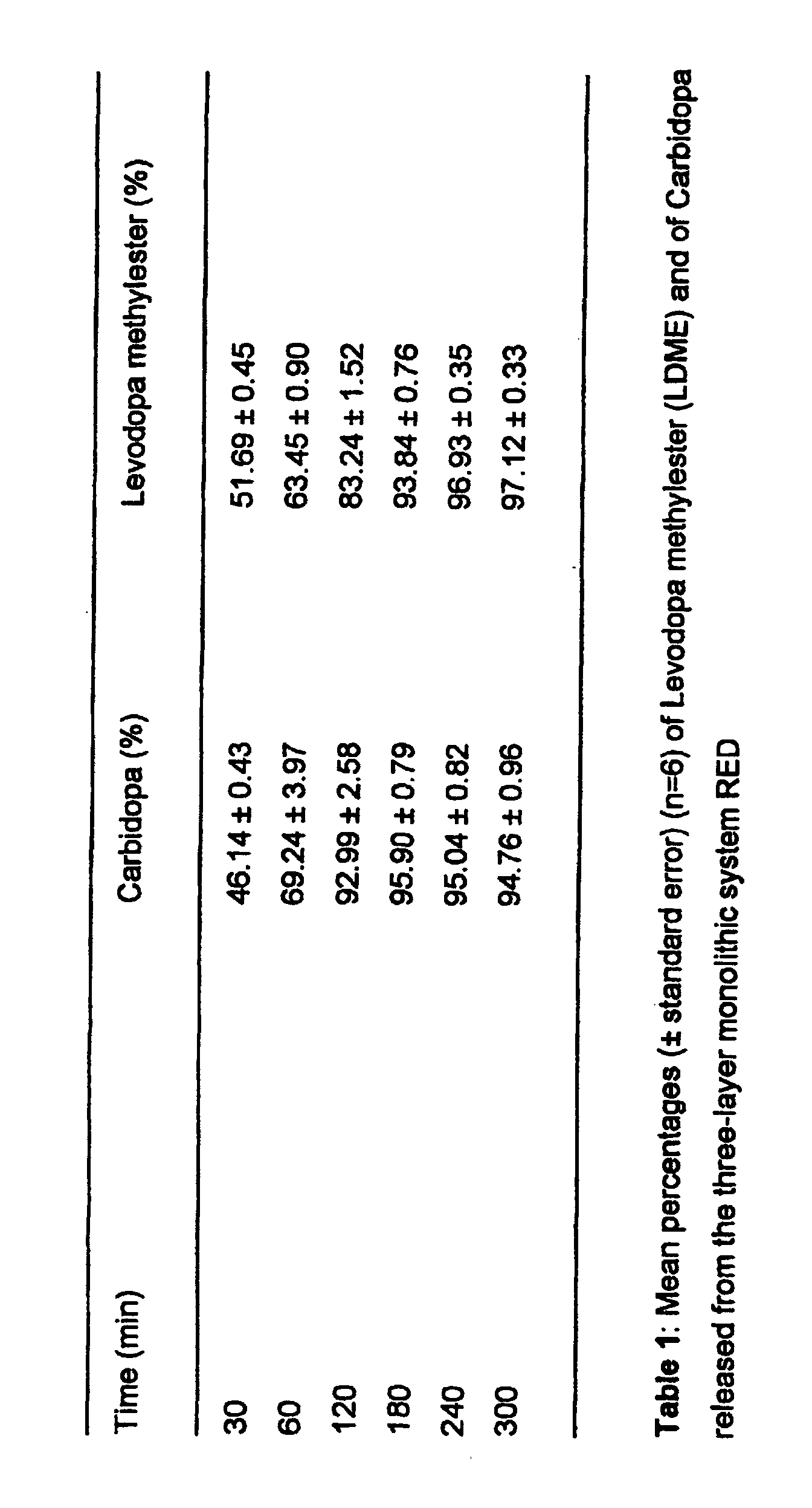 Figure 00080001