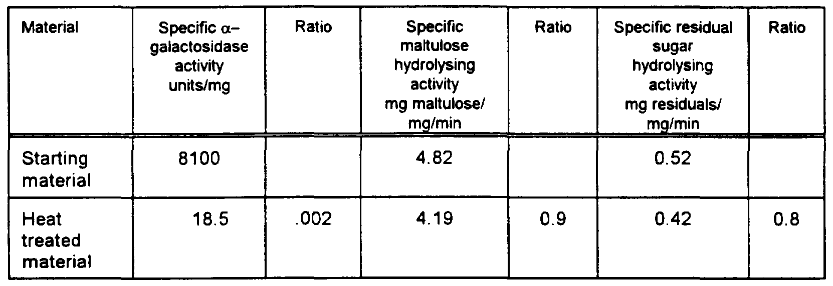 Figure imgf000016_0002