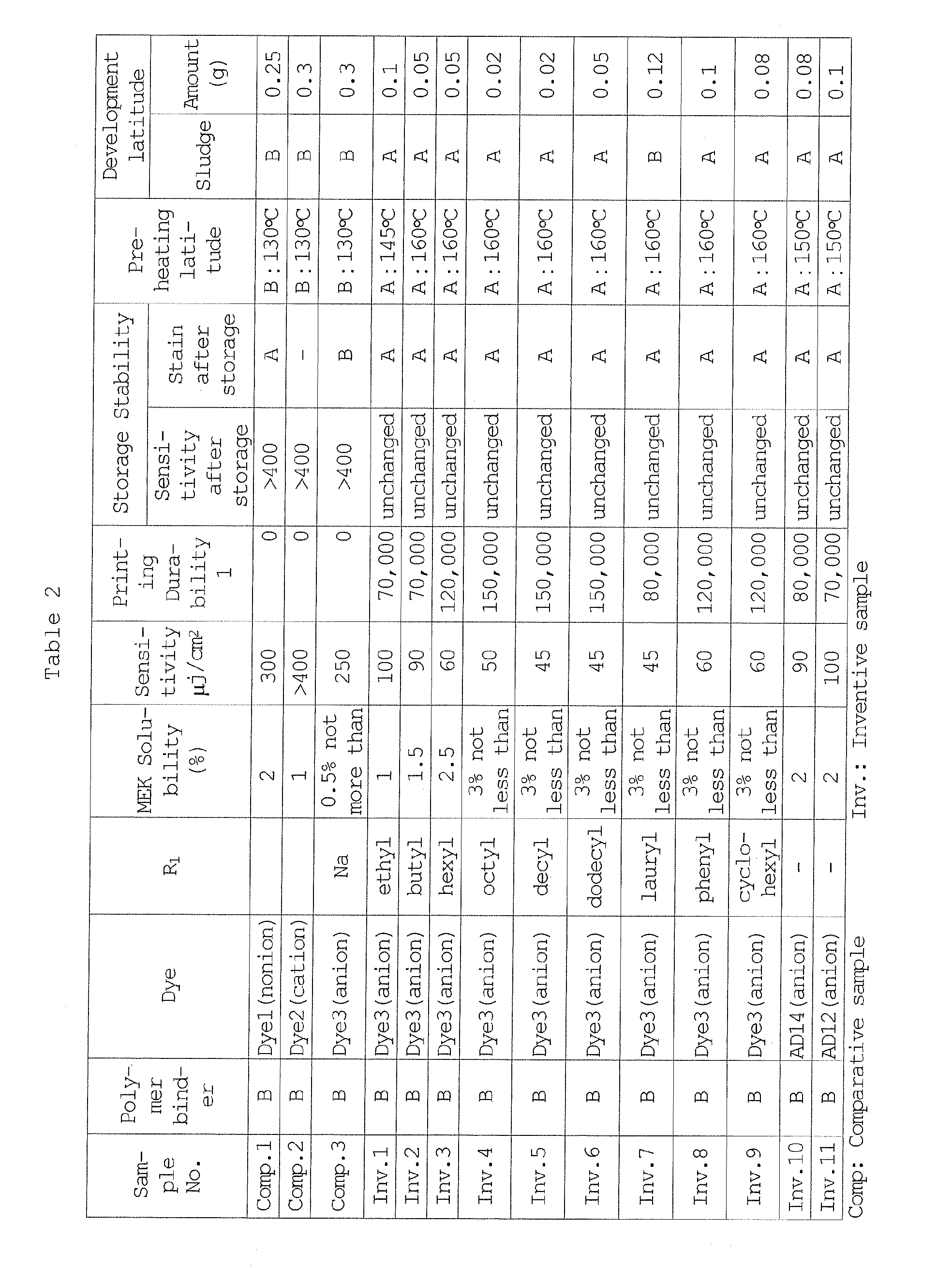 Figure 00760001