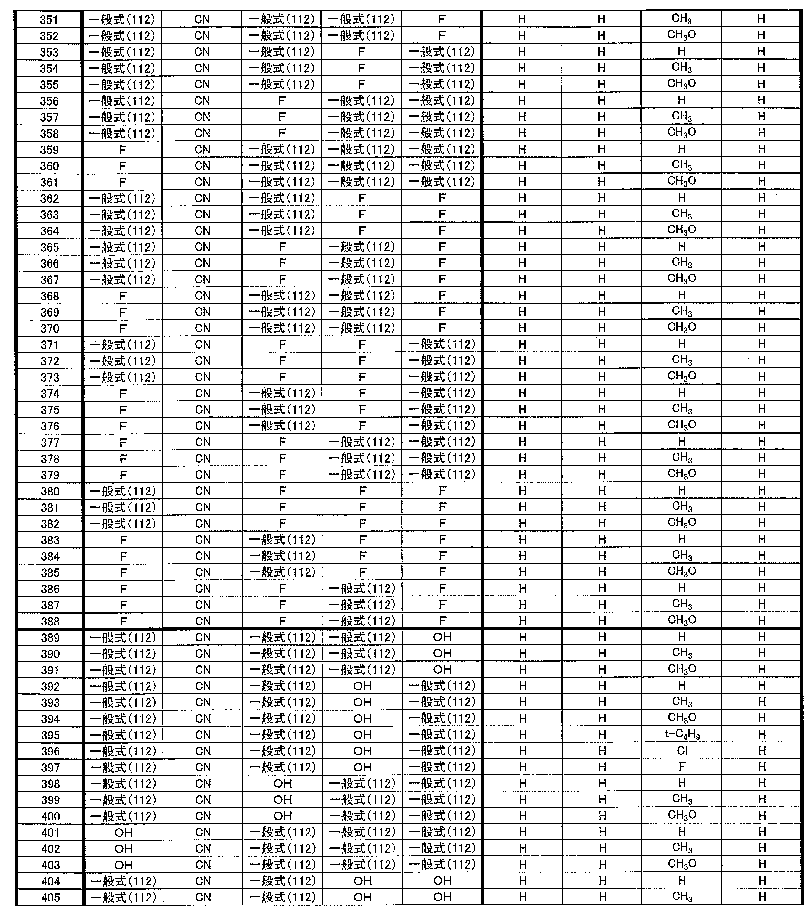 Figure JPOXMLDOC01-appb-T000030