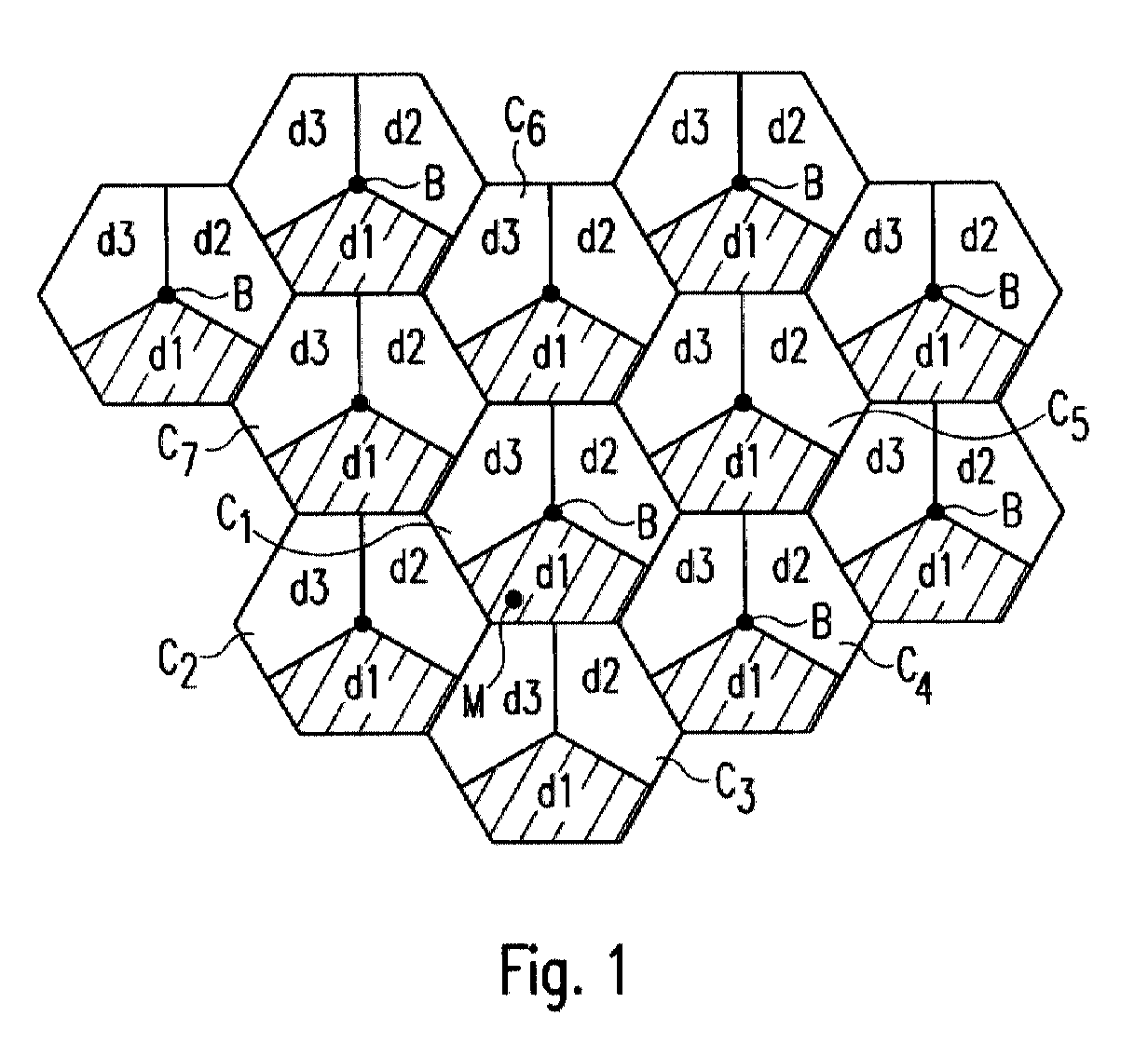 Figure 00000001