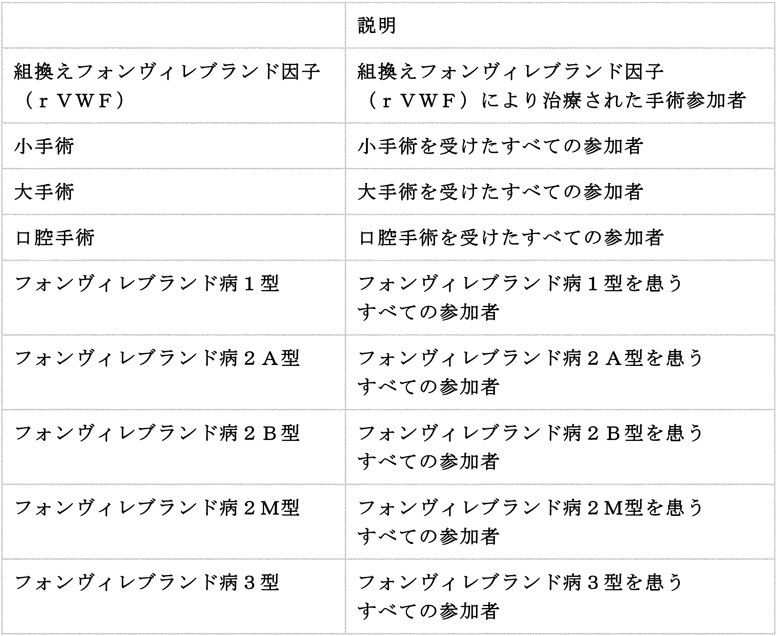 Figure 0007326246000028