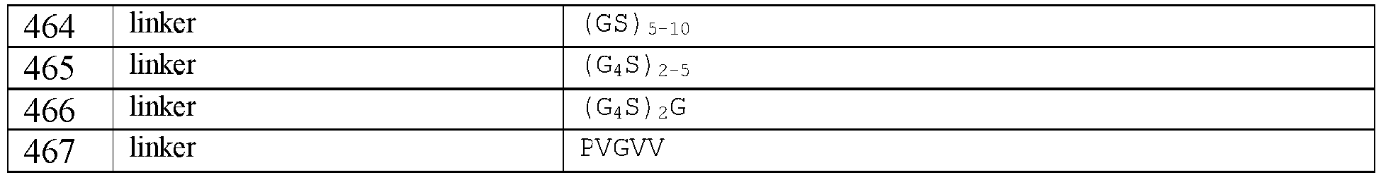 Figure imgb0097