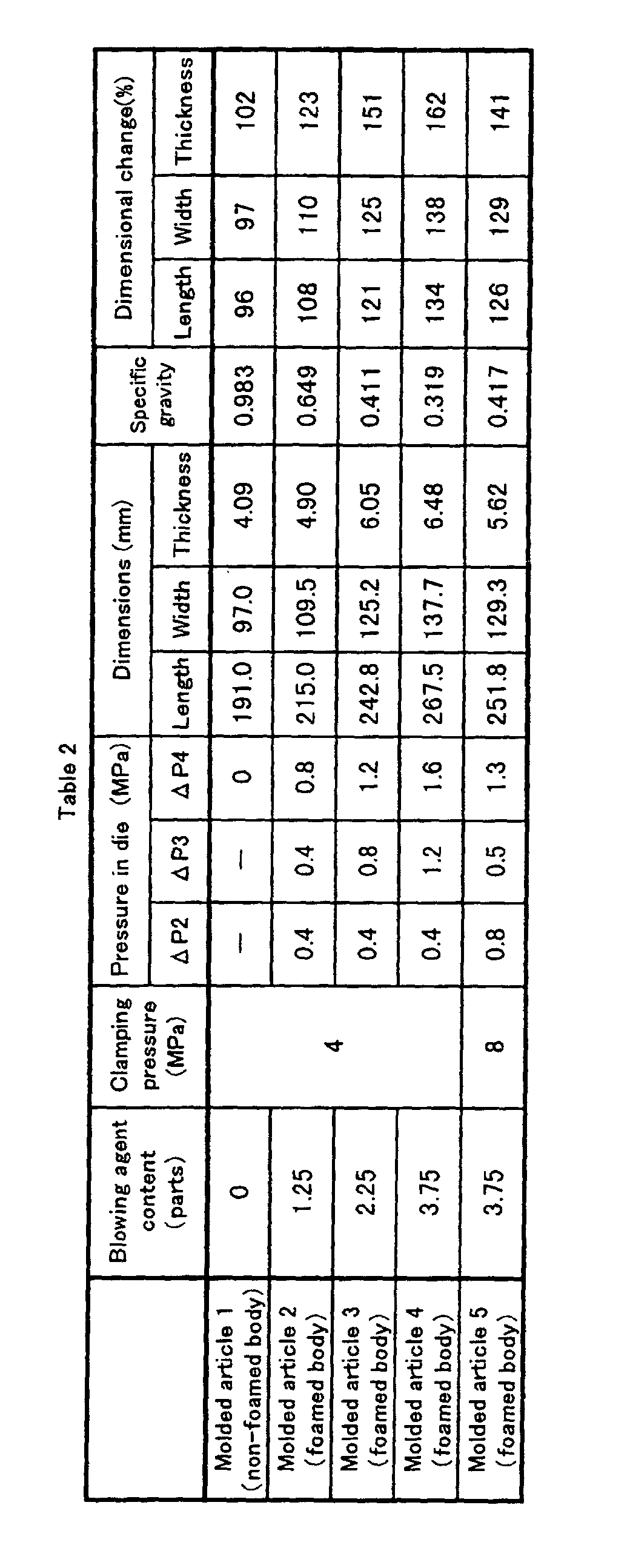 Figure 00270001