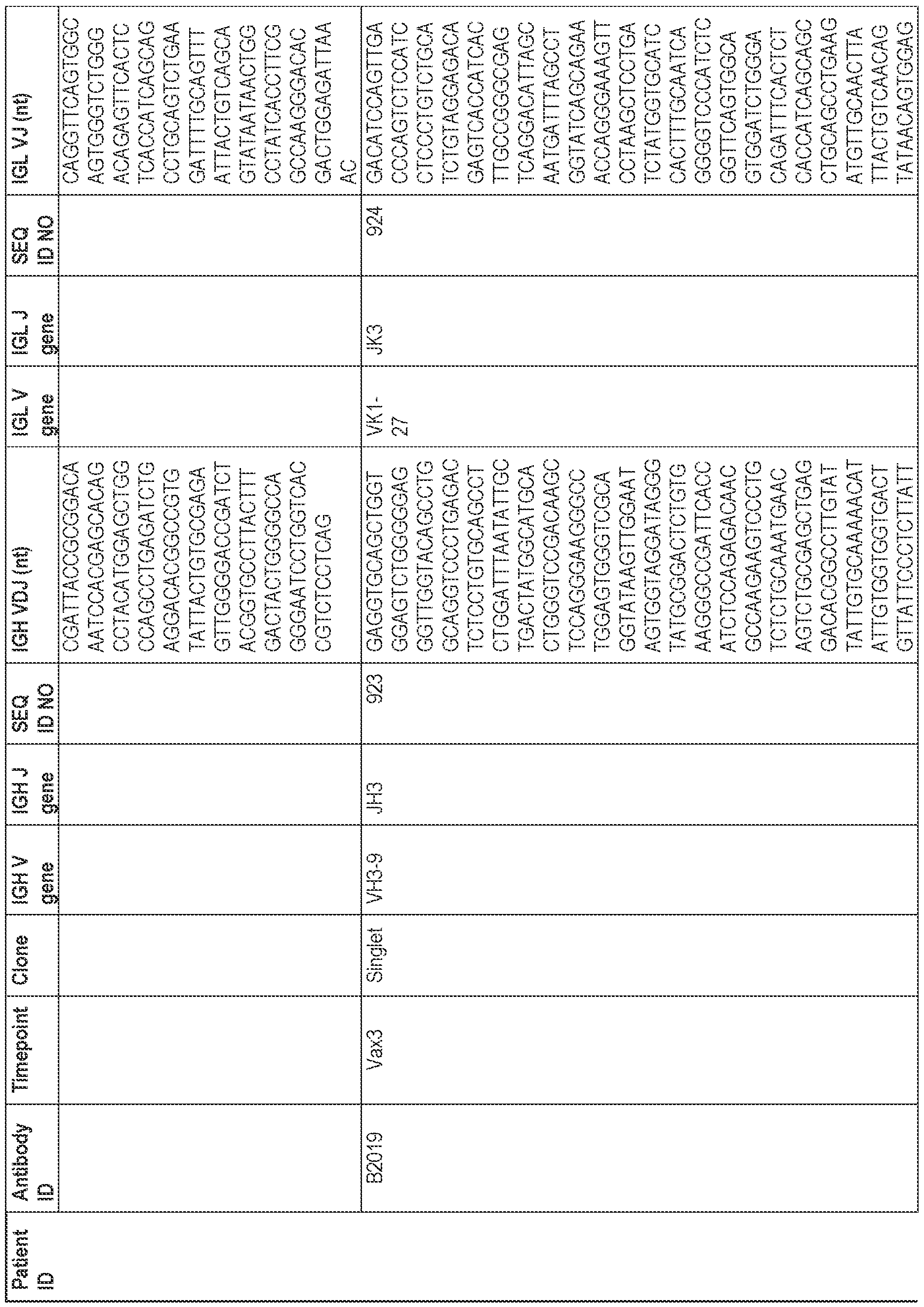 Figure imgf000341_0001
