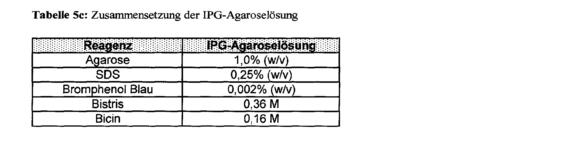 Figure 00680003