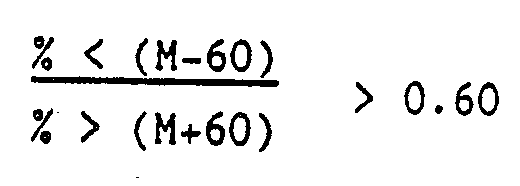 Figure imga0001
