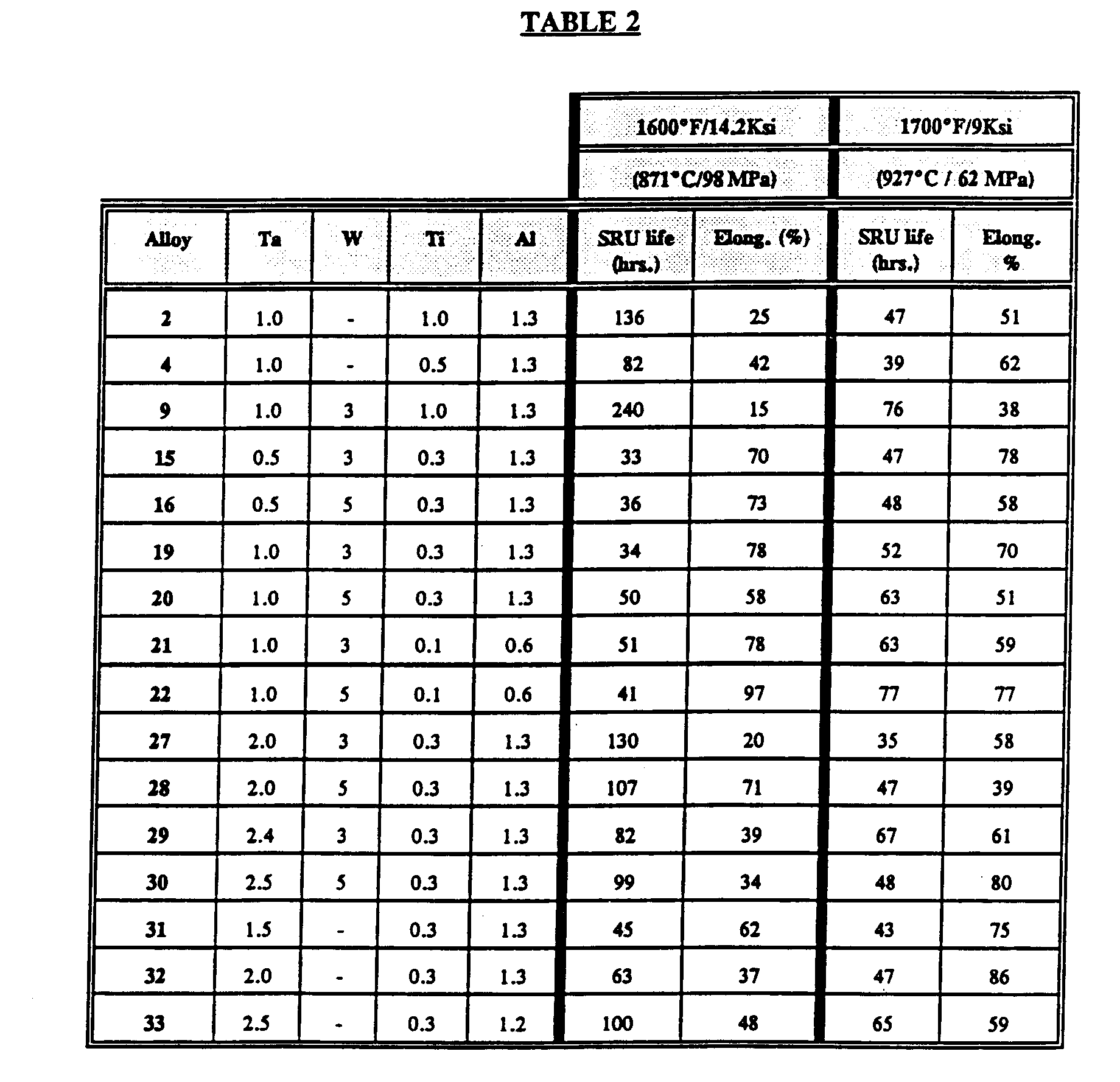 Astm E139 Pdf Download