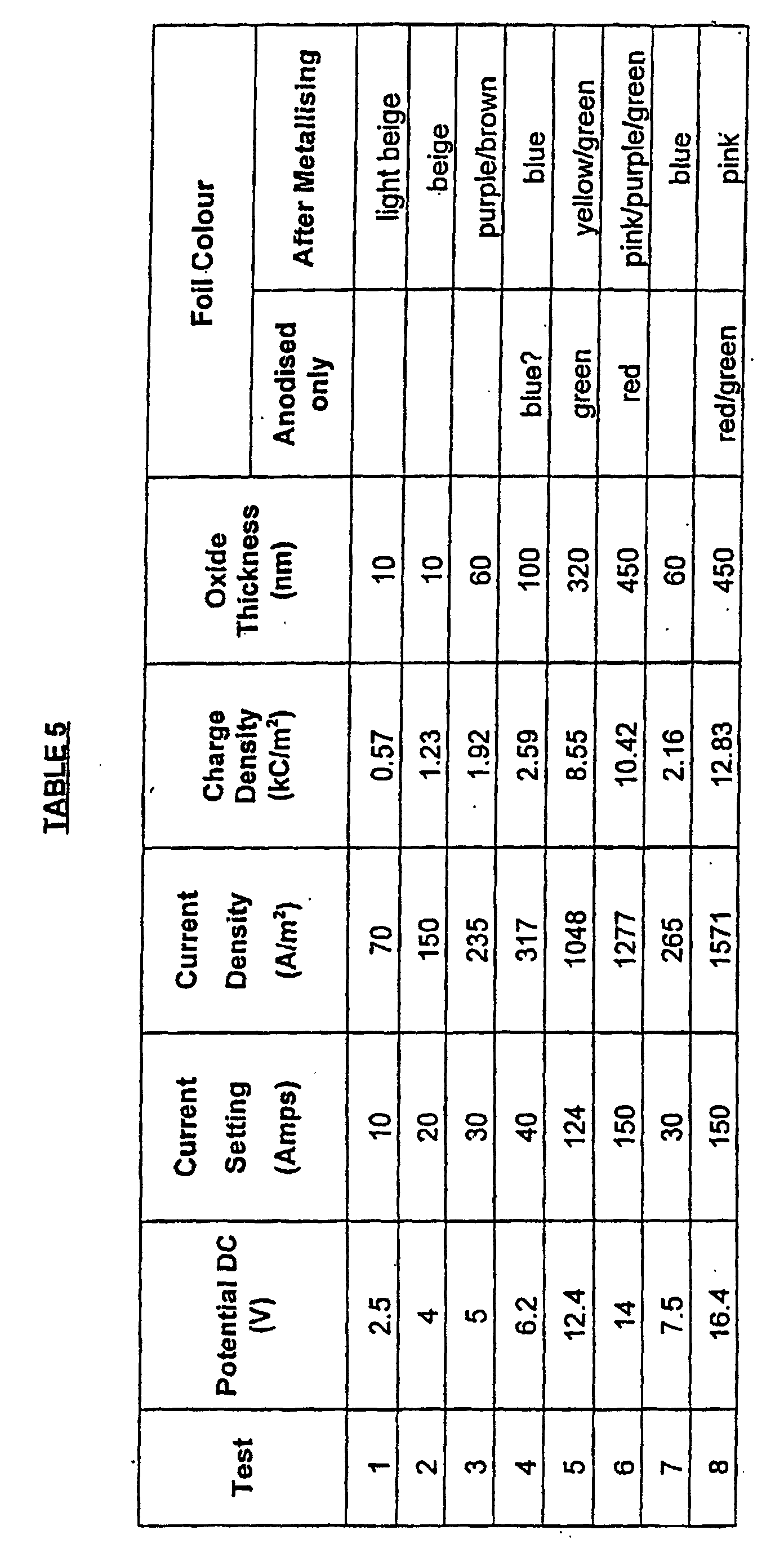 Figure 00200001