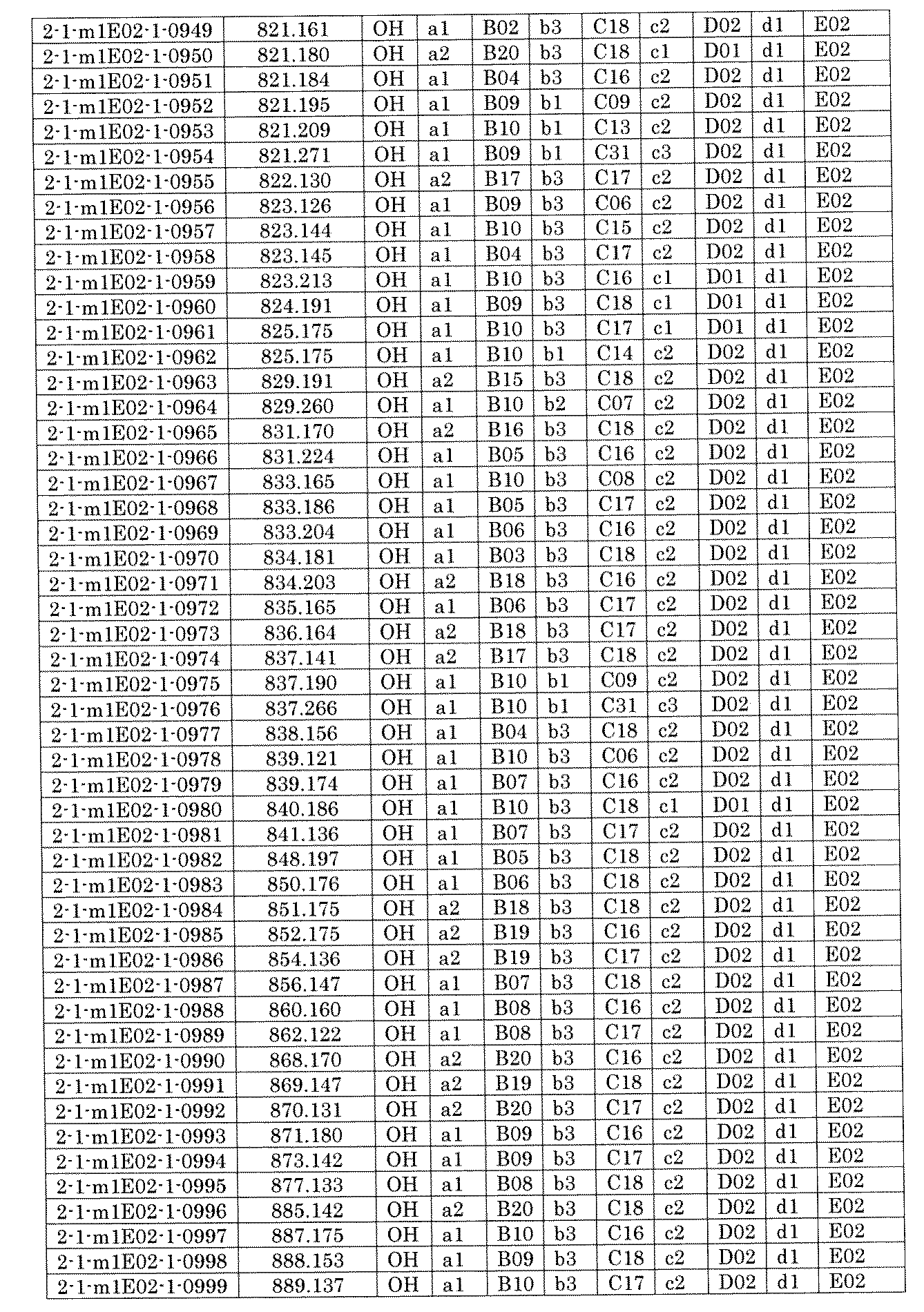 Figure JPOXMLDOC01-appb-I001497