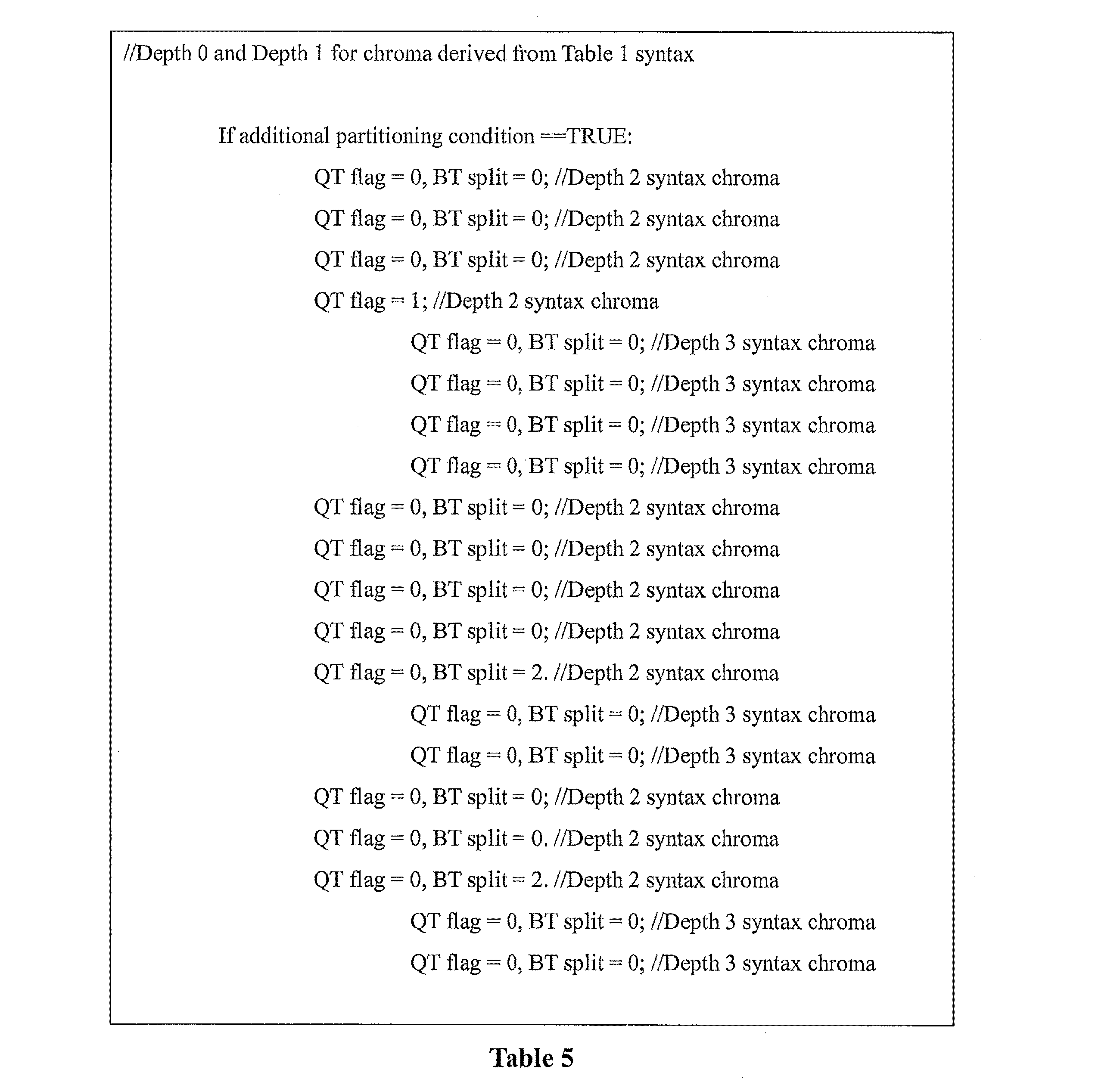 Figure JPOXMLDOC01-appb-I000008