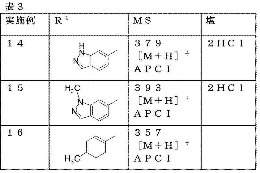 Figure JPOXMLDOC01-appb-T000020