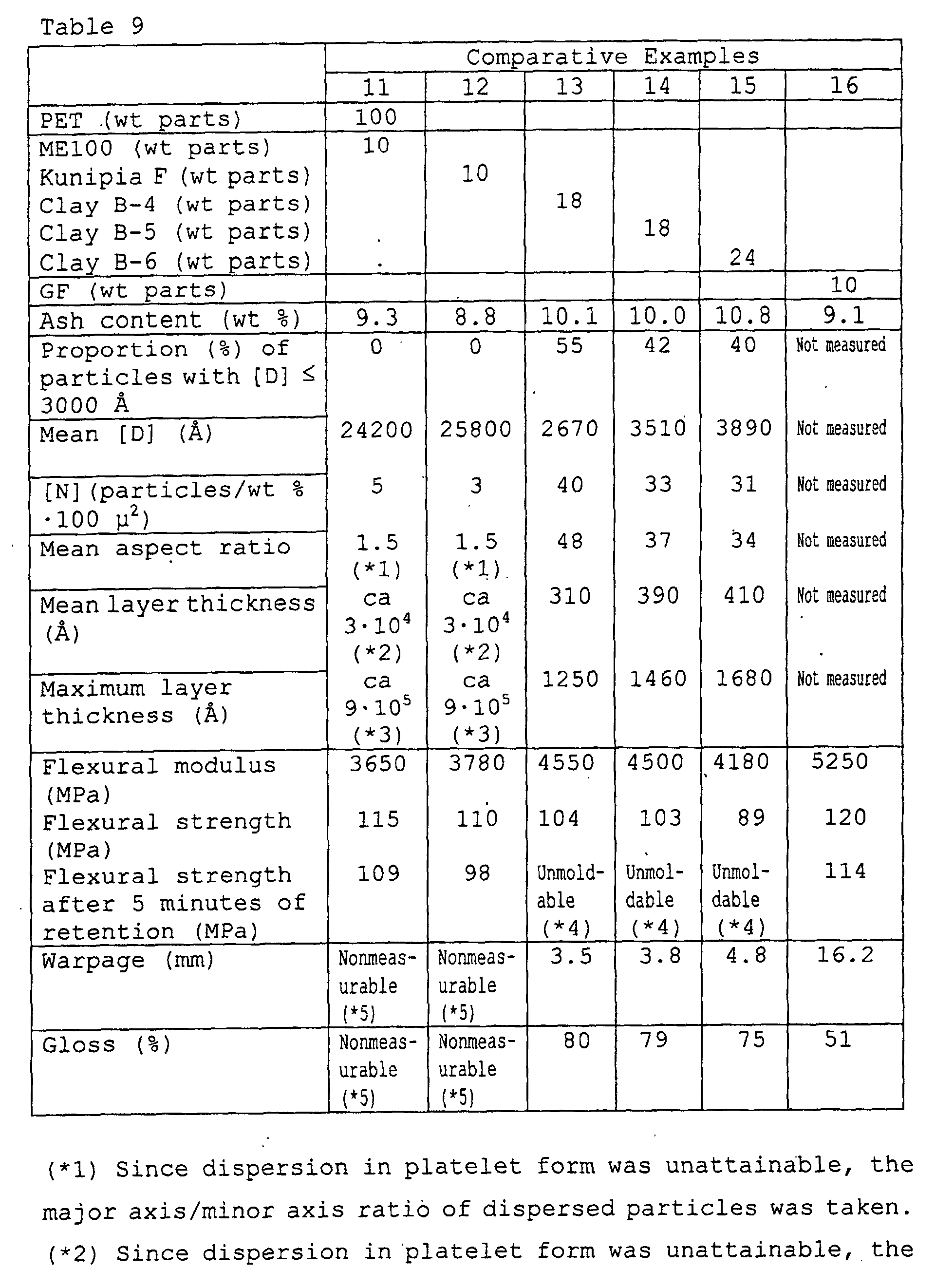 Figure 00490001