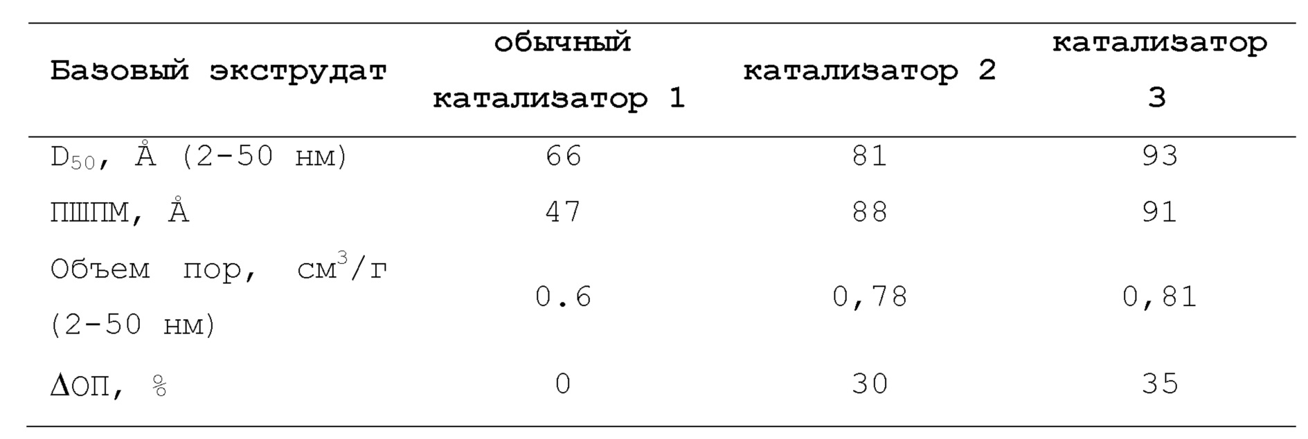 Figure 00000005