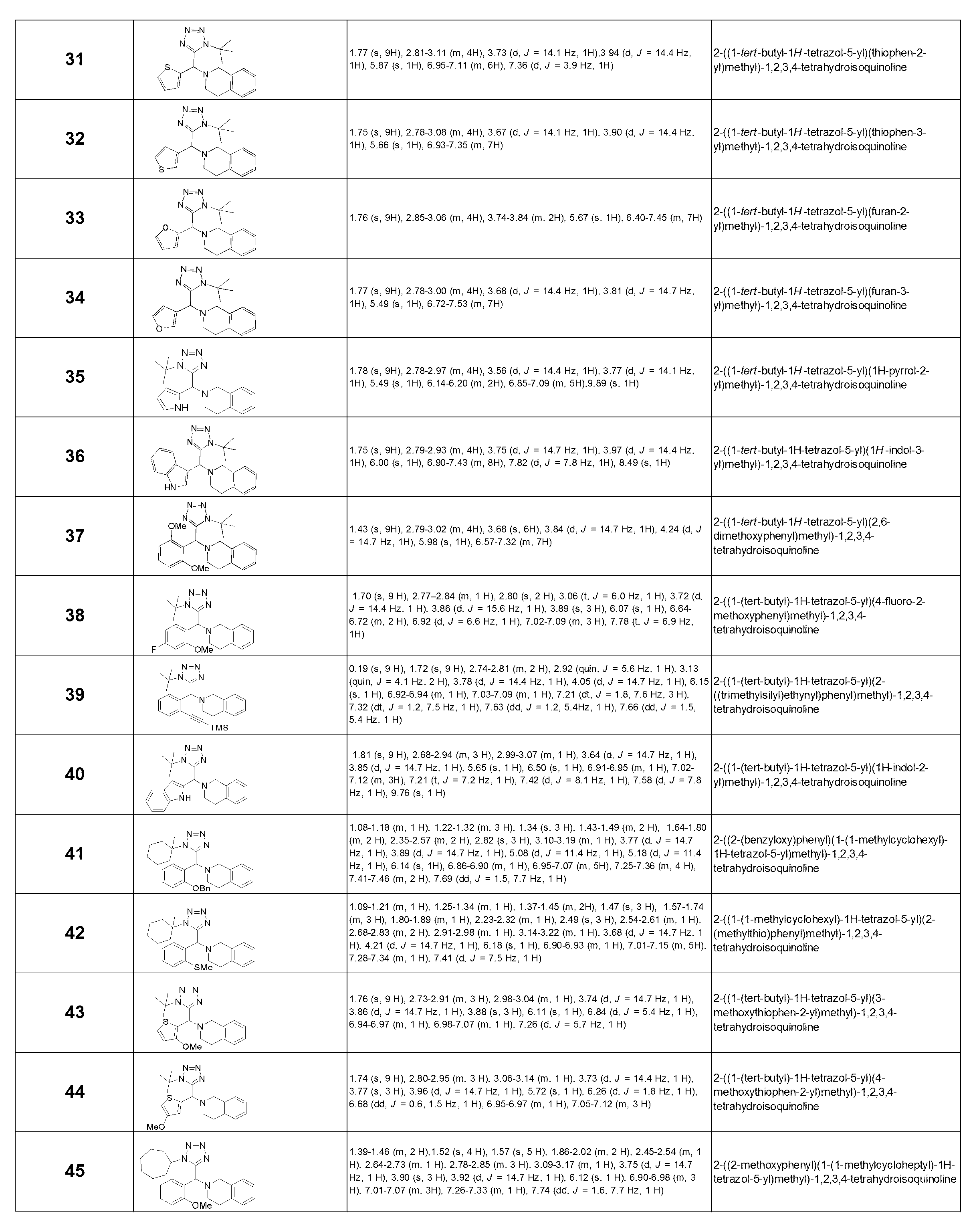 Figure JPOXMLDOC01-appb-I000032