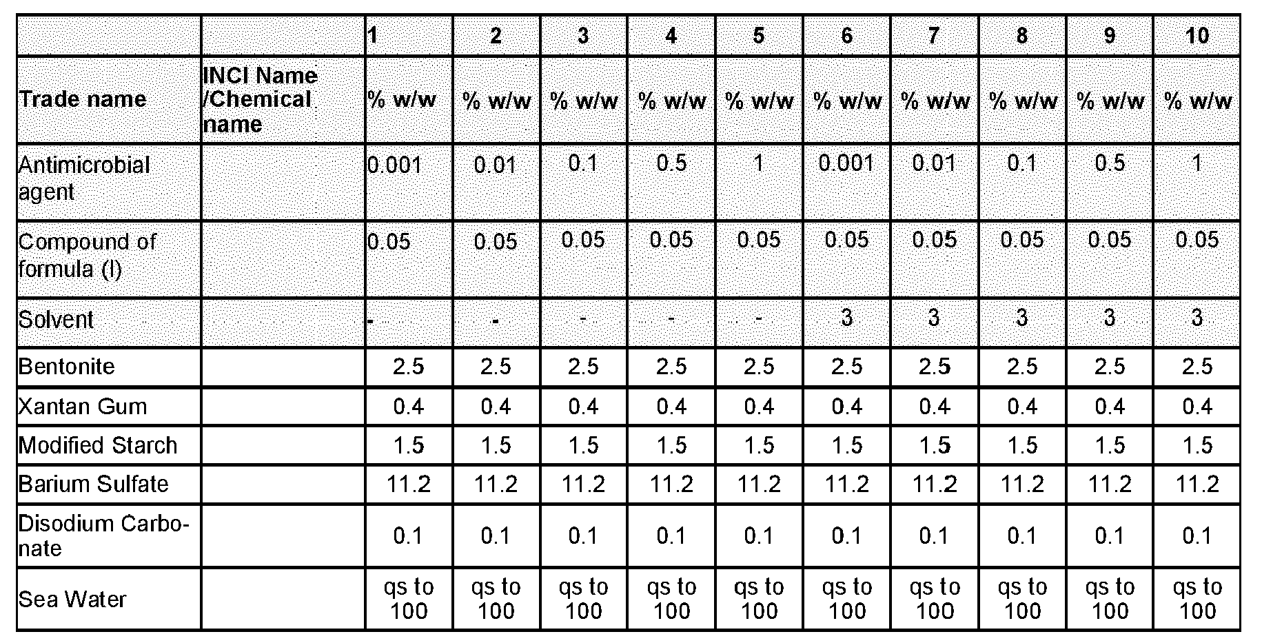 Figure imgb0050