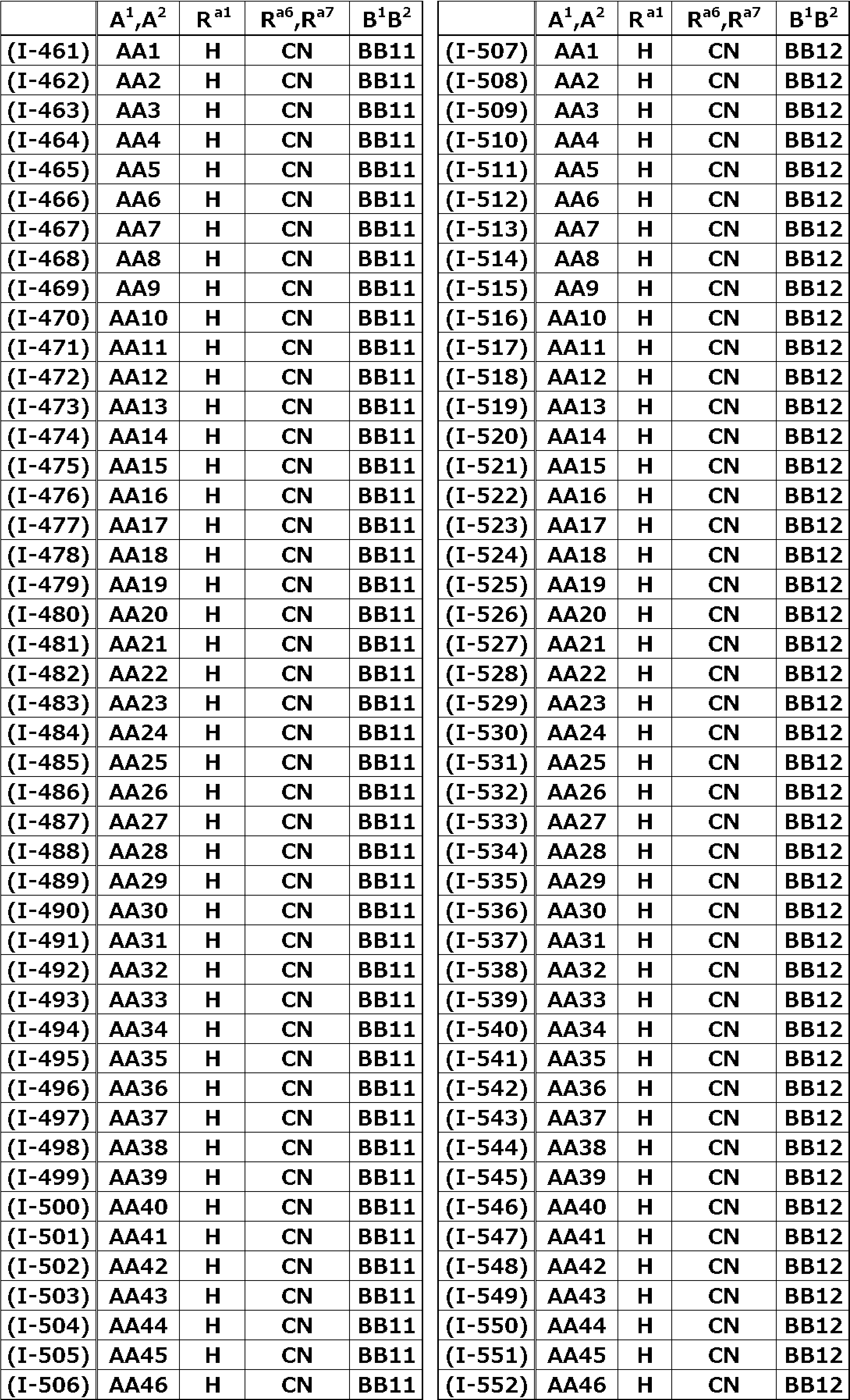 Figure JPOXMLDOC01-appb-T000014