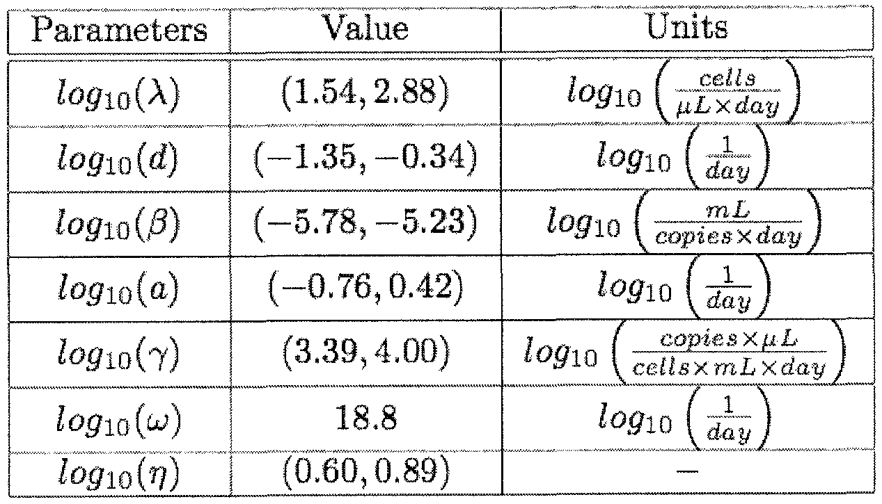Figure imgf000044_0002