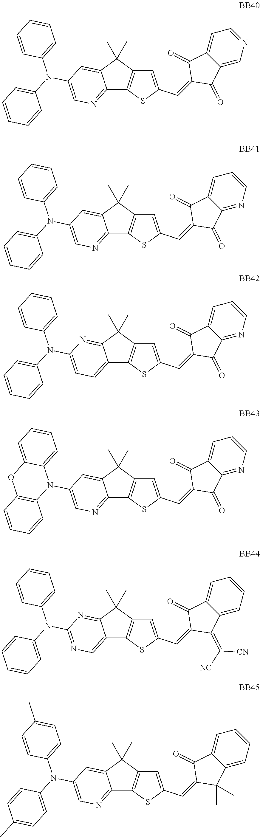 Figure US10947212-20210316-C00077