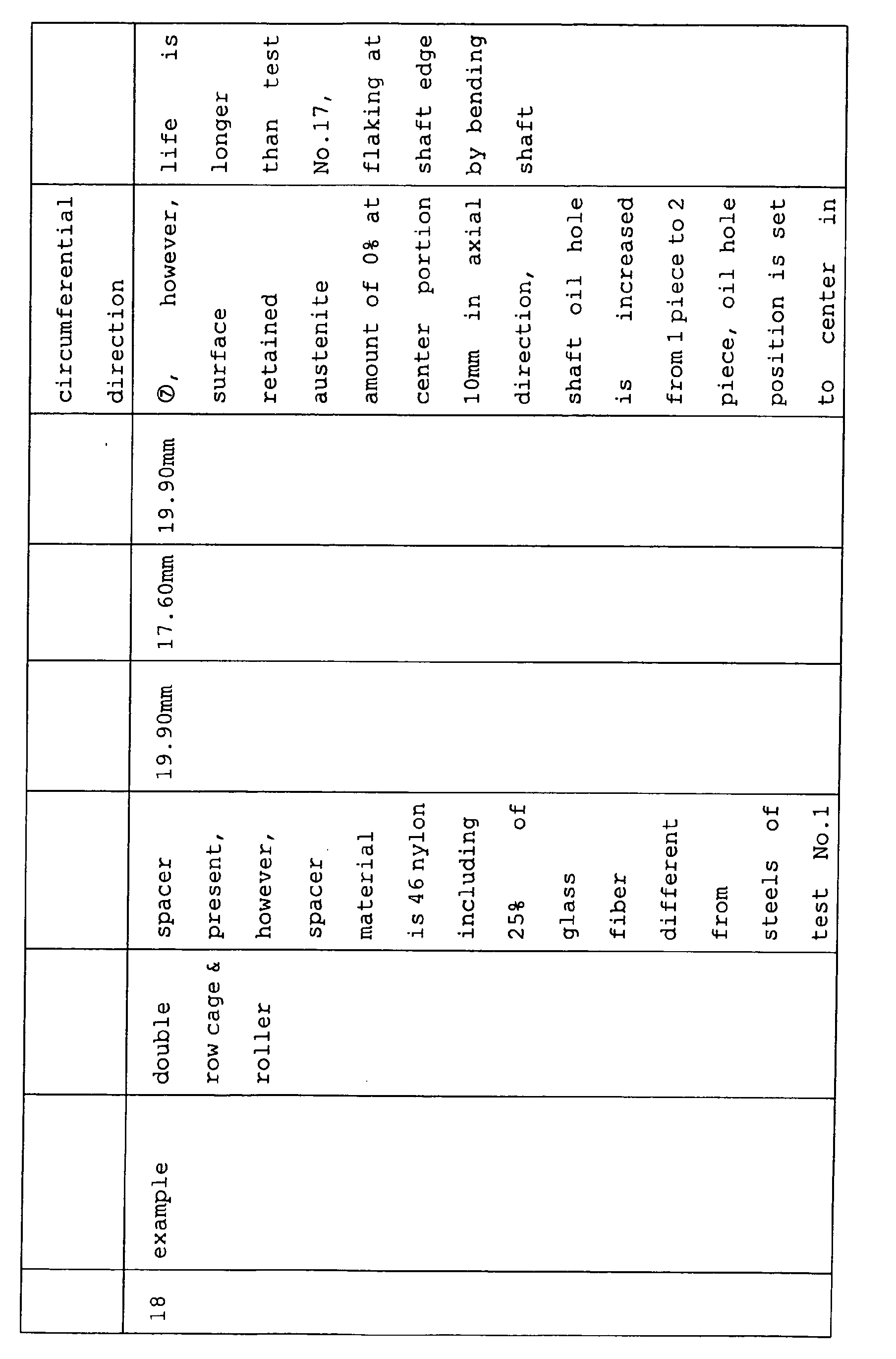 Figure 00310001