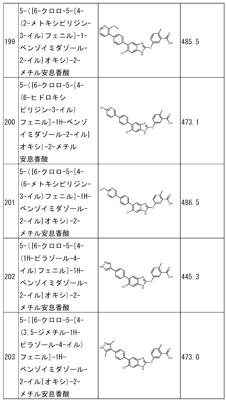 Figure 2012503661