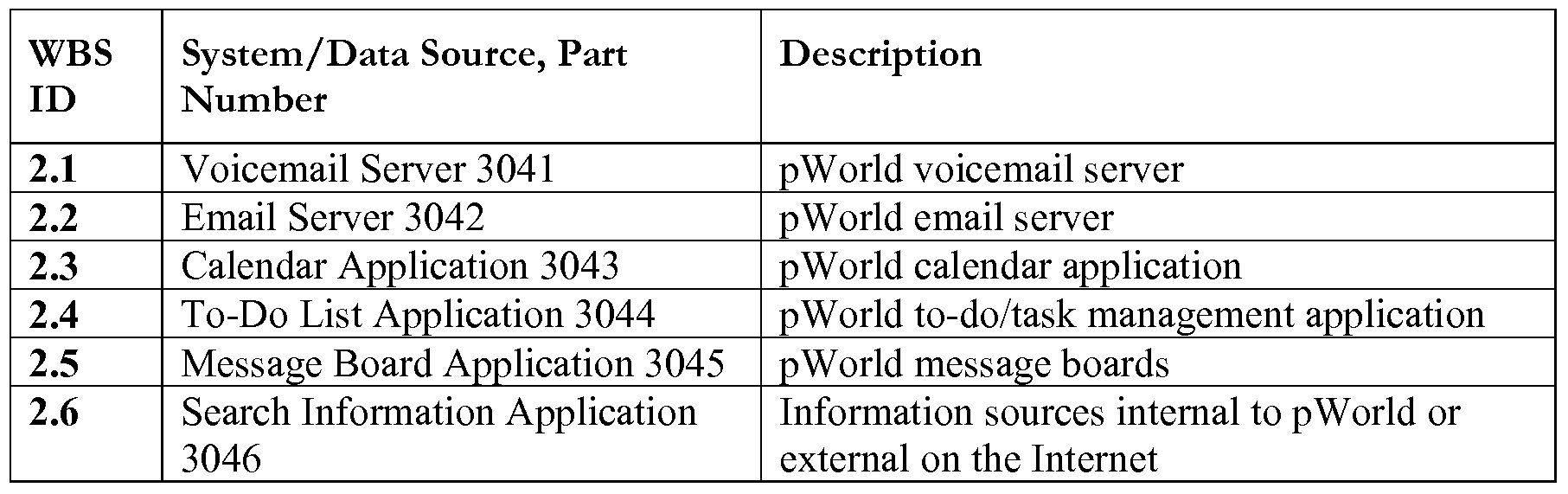 Automatic Internet settings Megaphone: description, receipt, application 30 Automatic Internet settings Megaphone: description, receipt, application 88