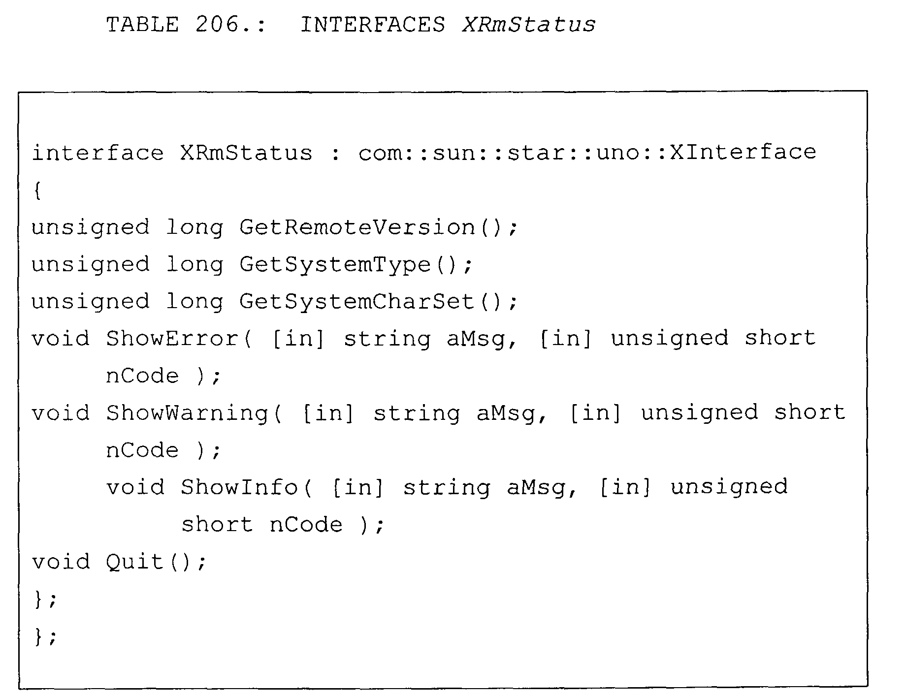 Figure 05760002
