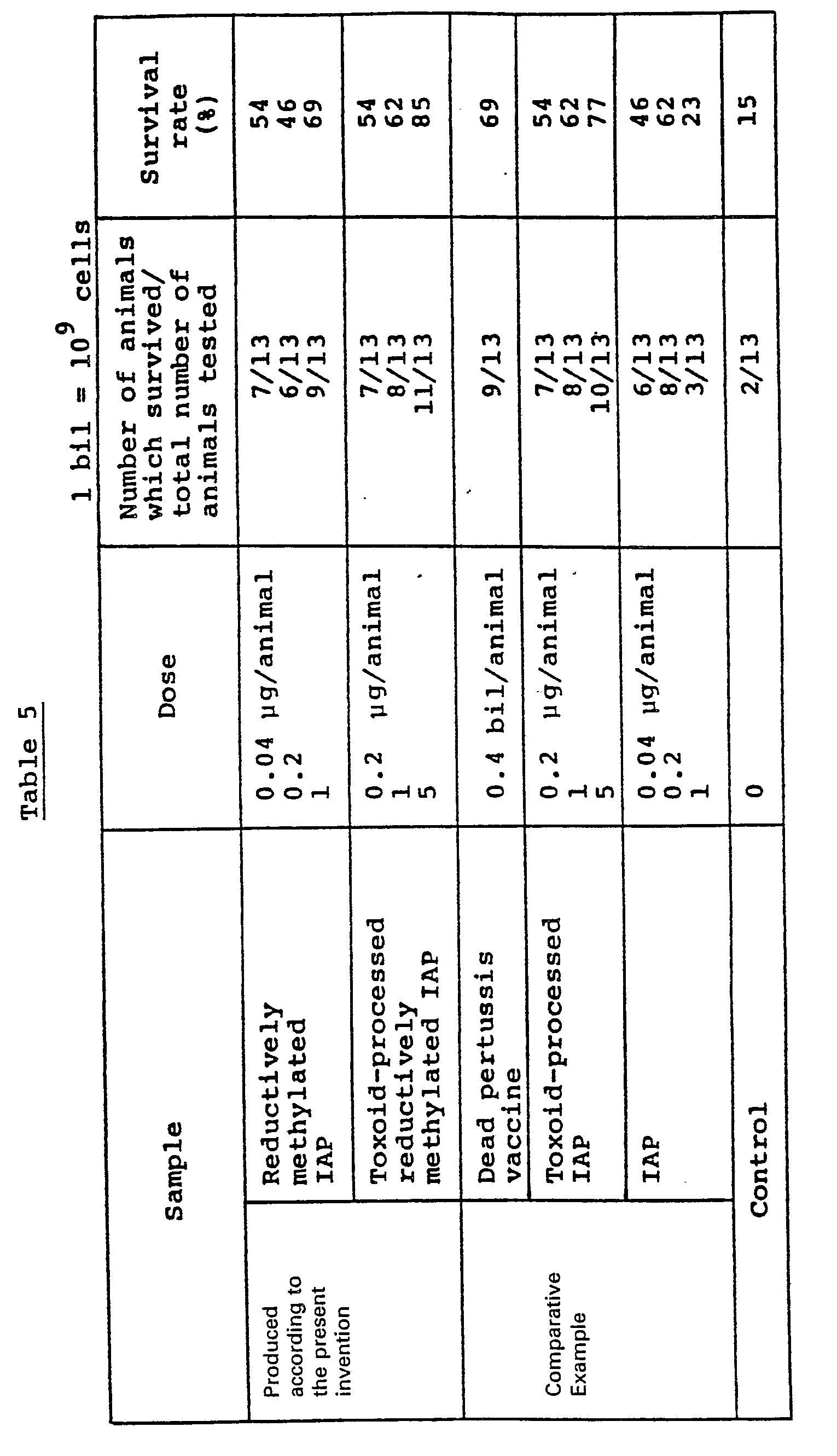Figure imgb0010