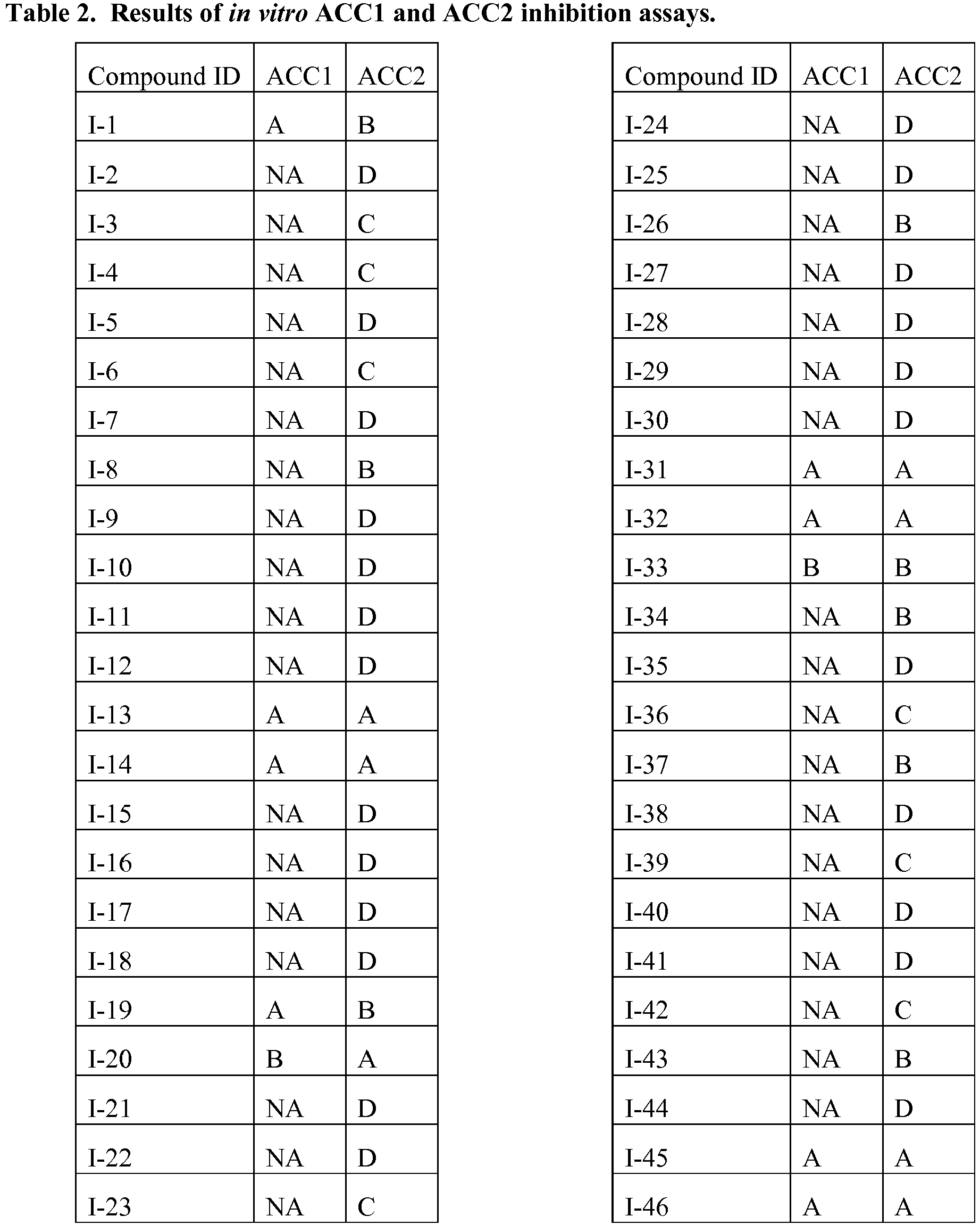 Figure imgb0319