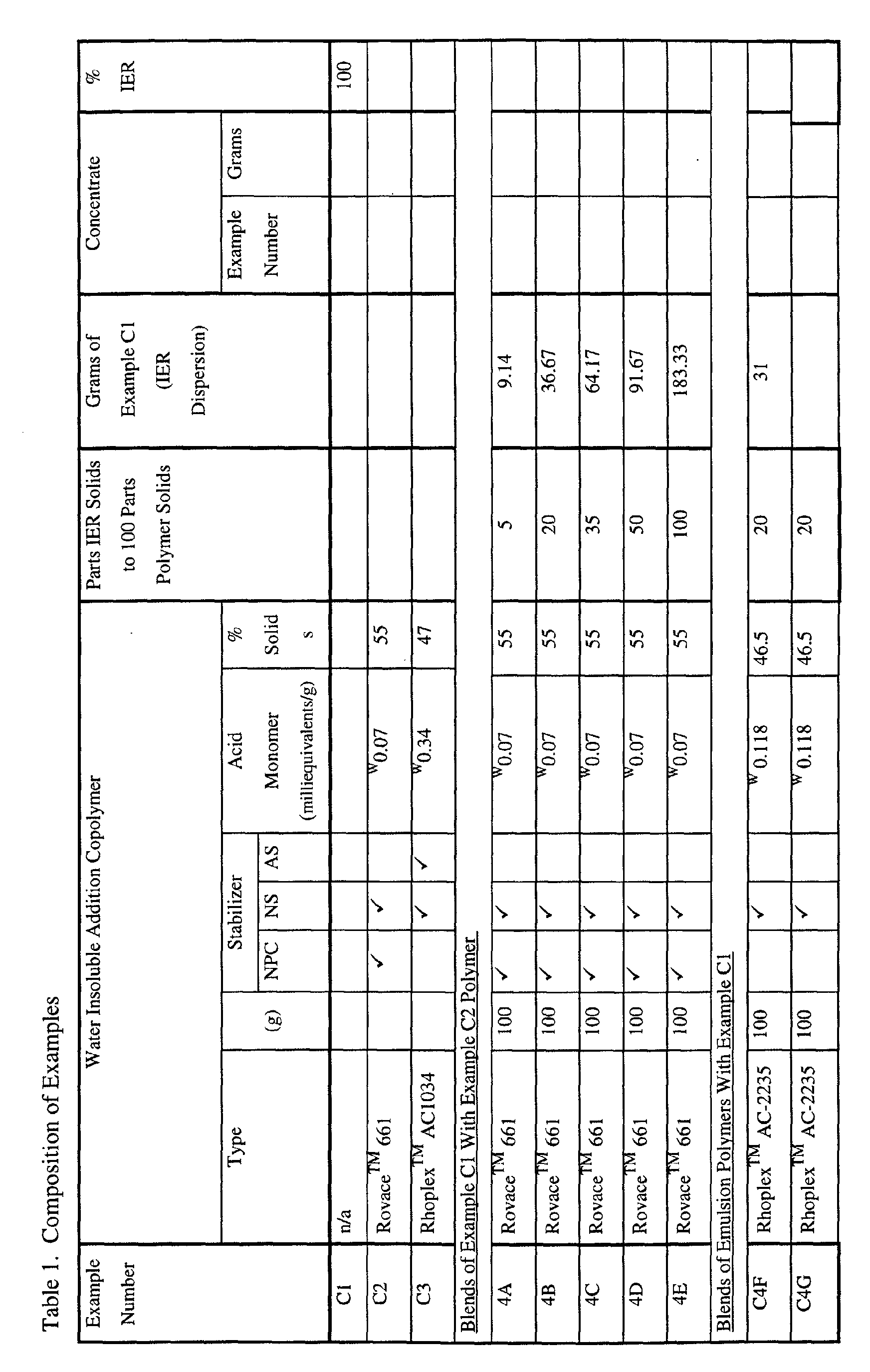 Figure 00130001
