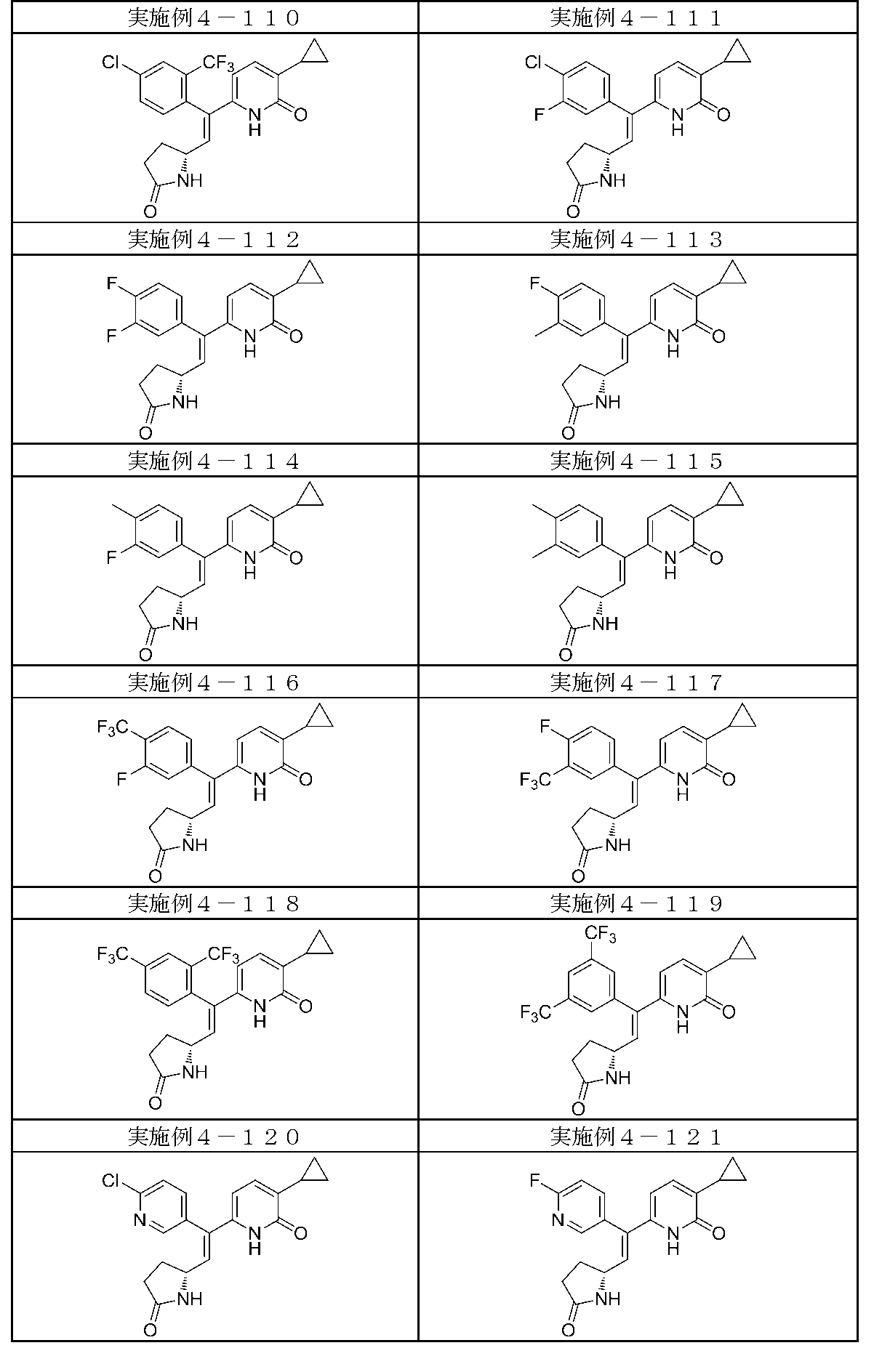 Figure JPOXMLDOC01-appb-T000331
